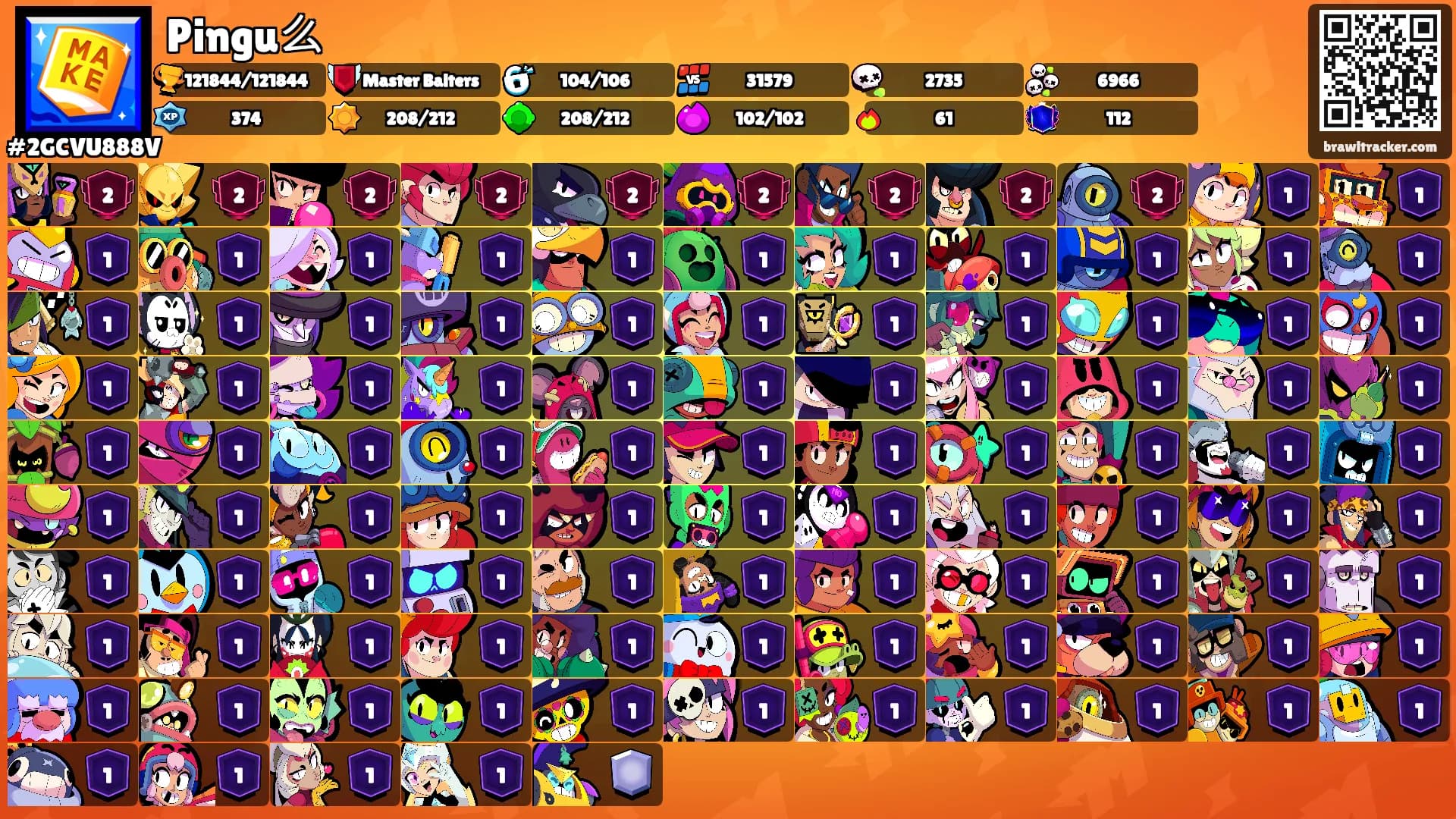 Pingu么's Ranks