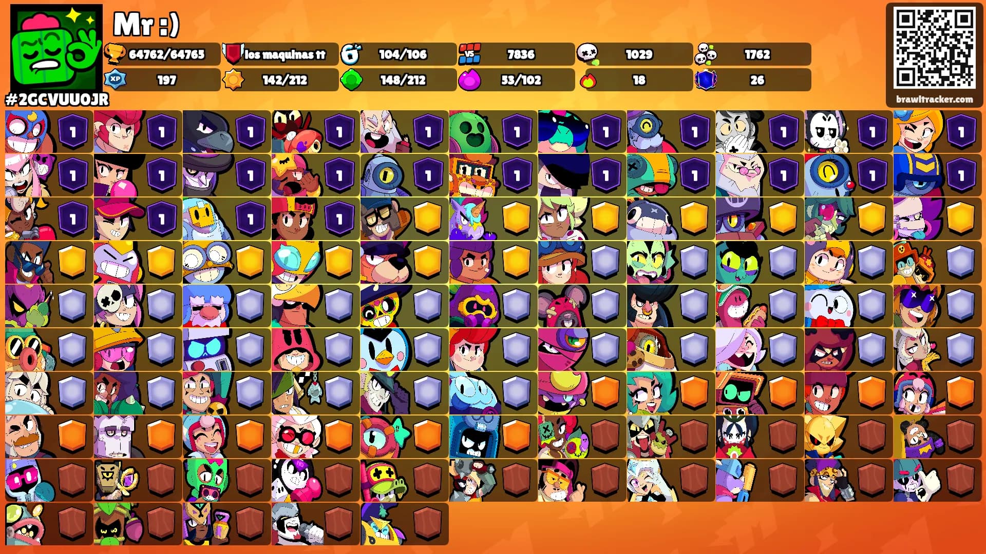 Mr :)'s Ranks