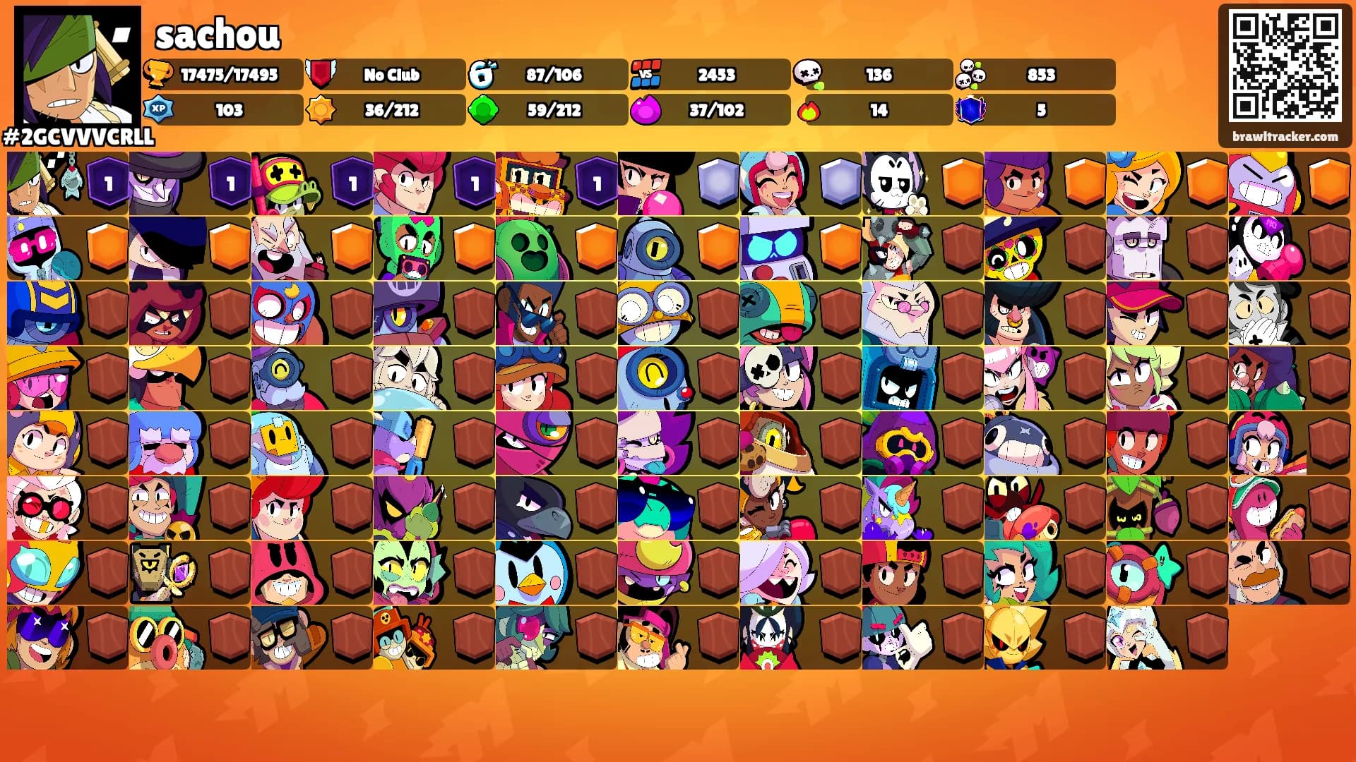 sachou's Ranks