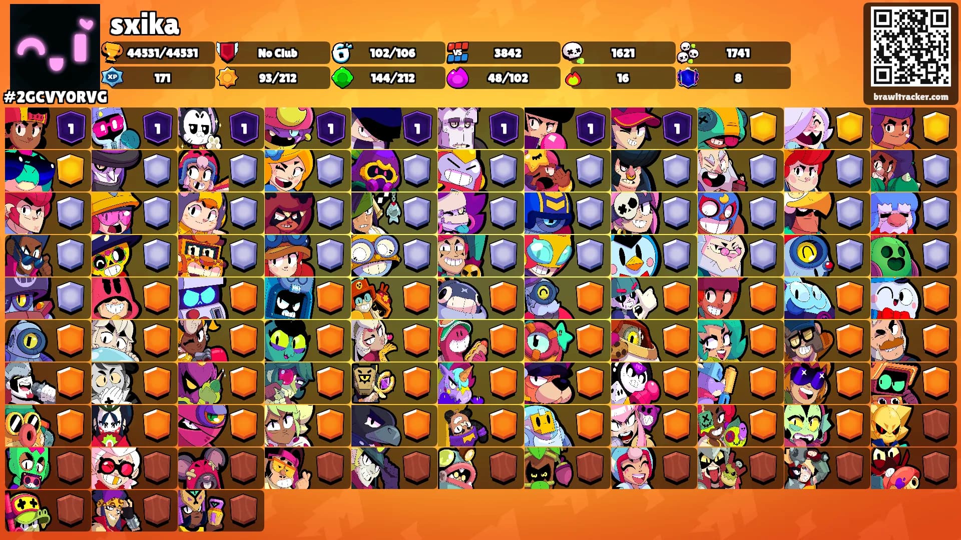 sxika's Ranks