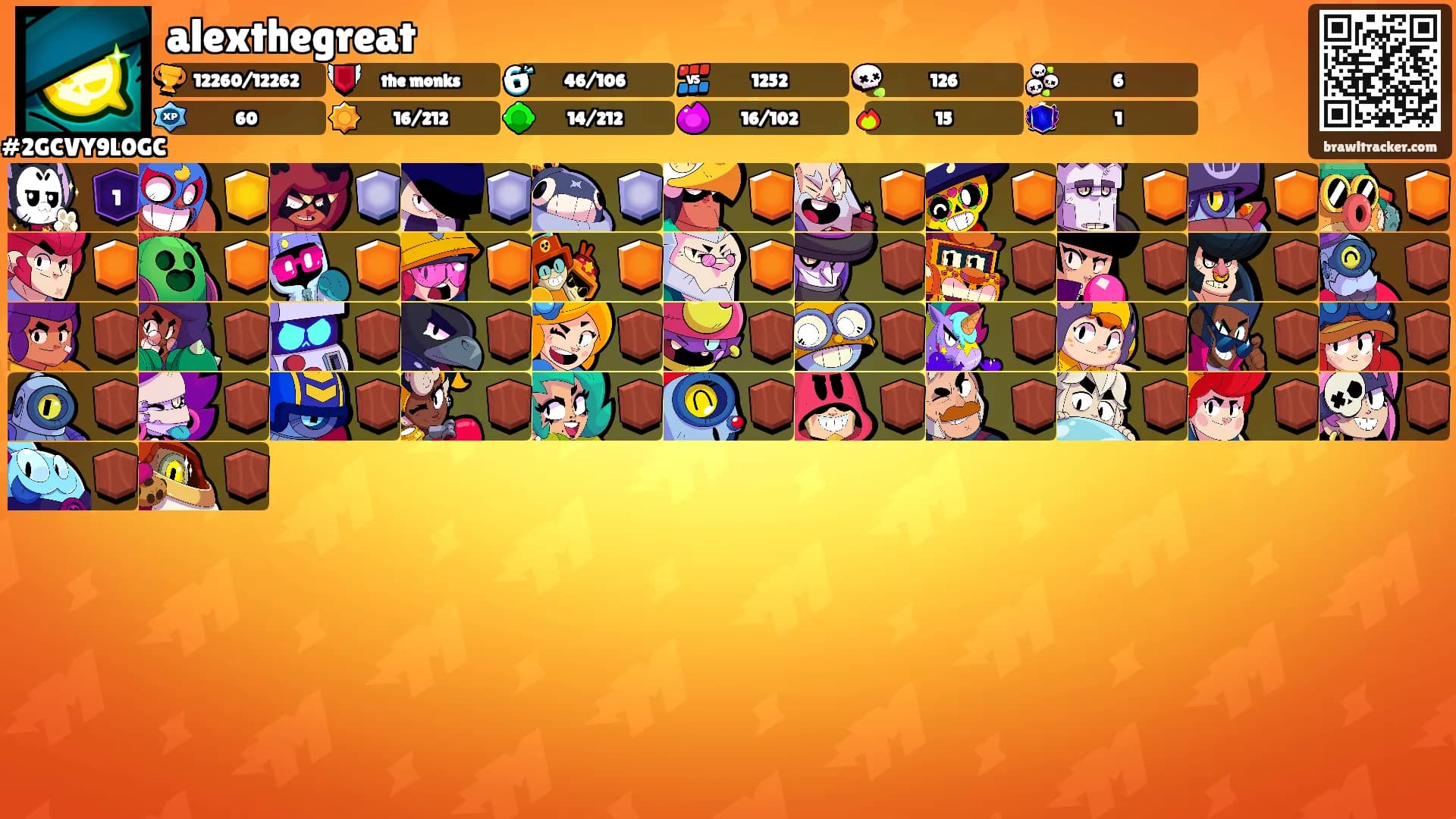 alexthegreat's Ranks