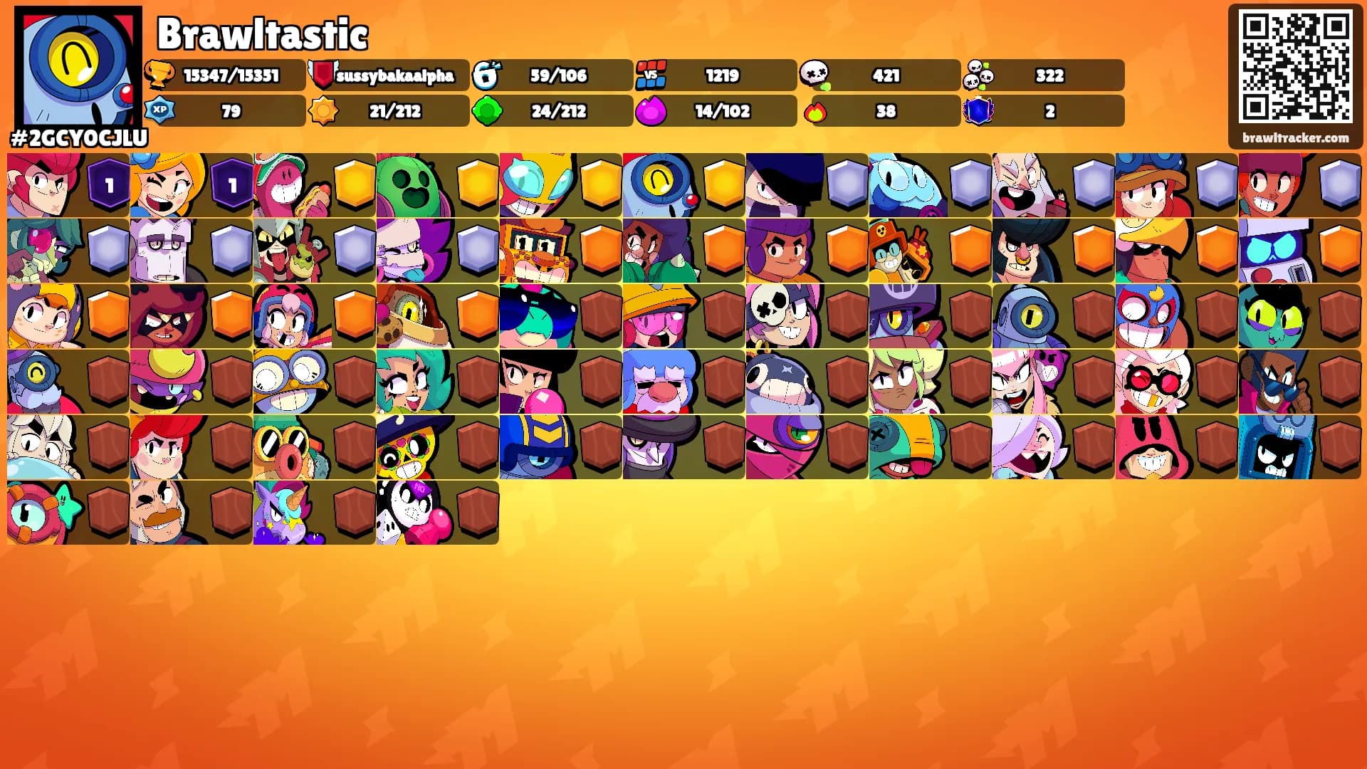Brawltastic's Ranks