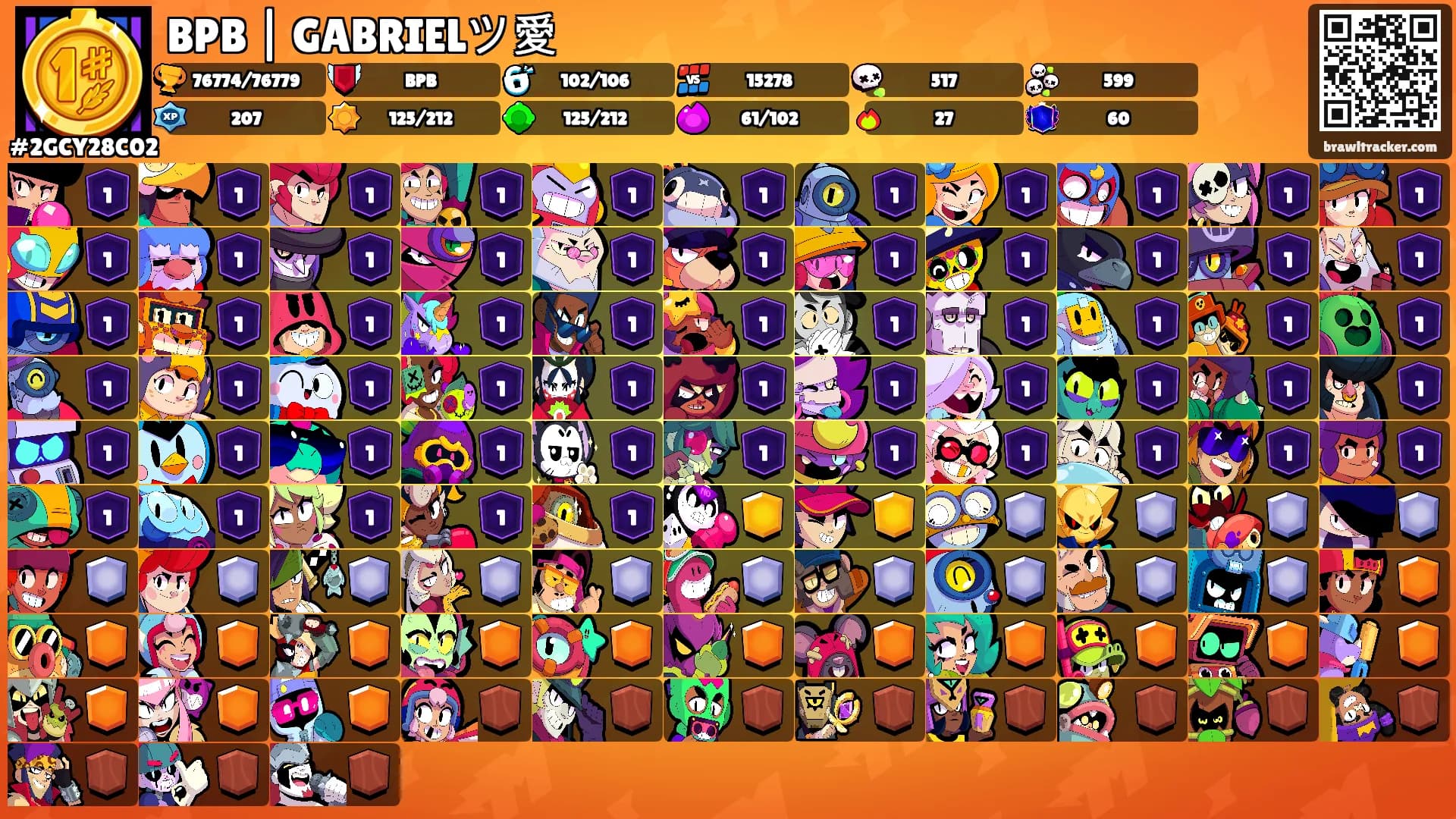 BPB | GABRIELツ愛's Ranks
