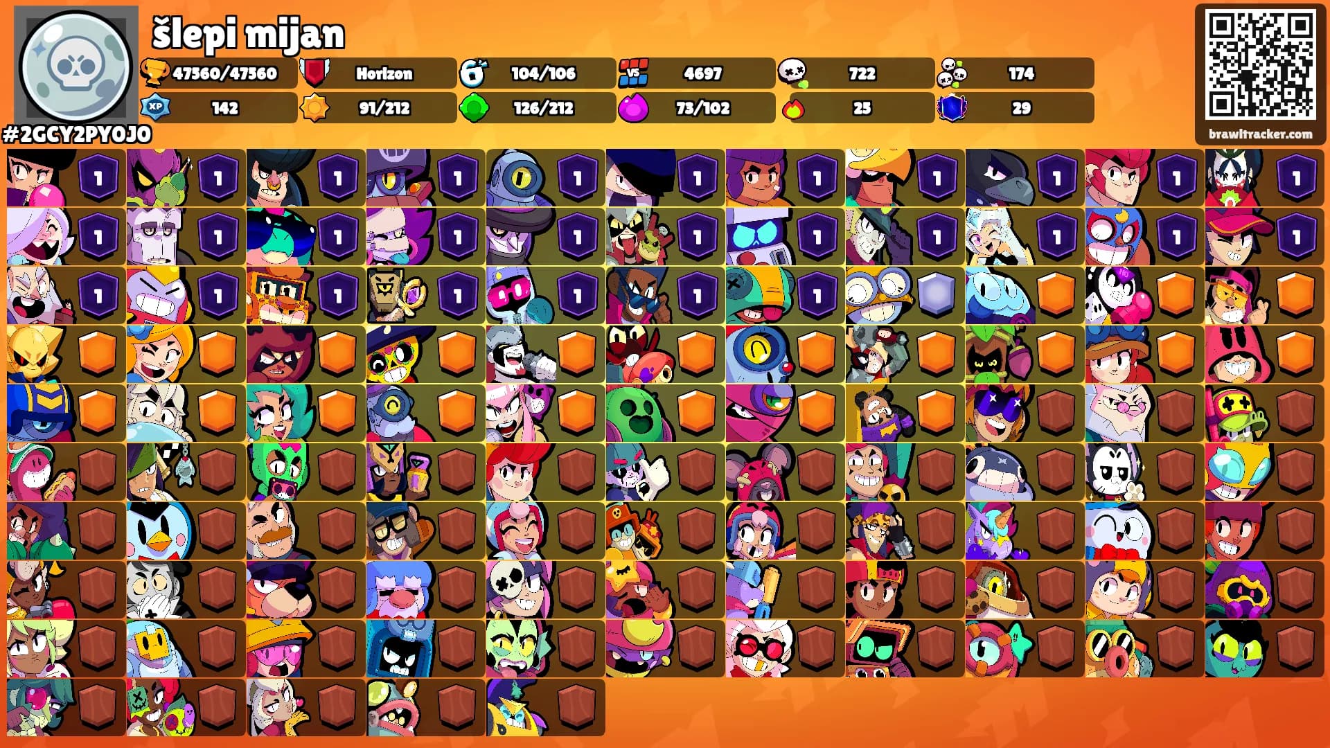 šlepi mijan's Ranks