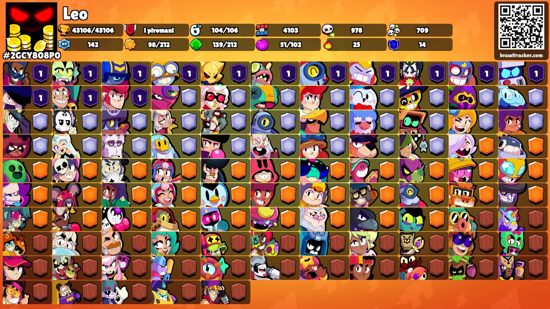 Leo's Ranks