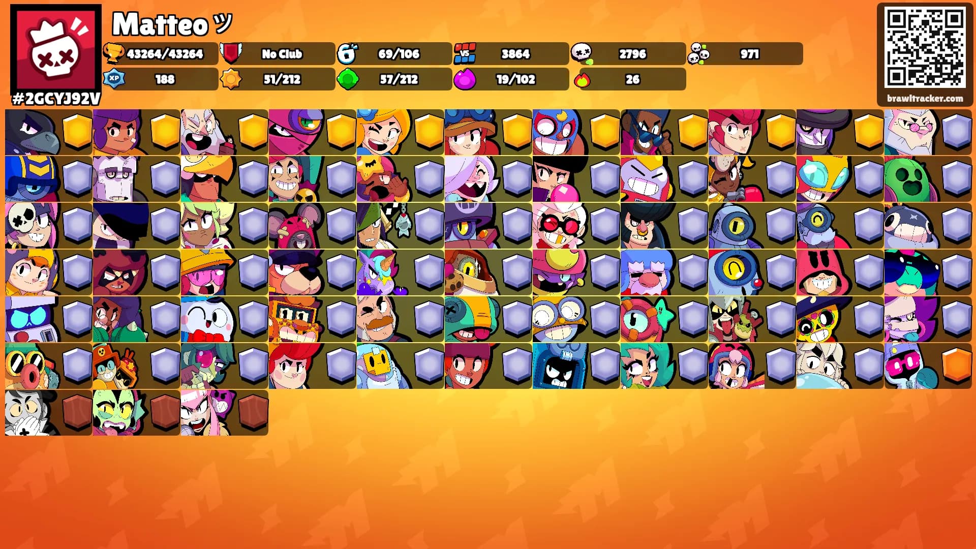 Matteoッ's Ranks