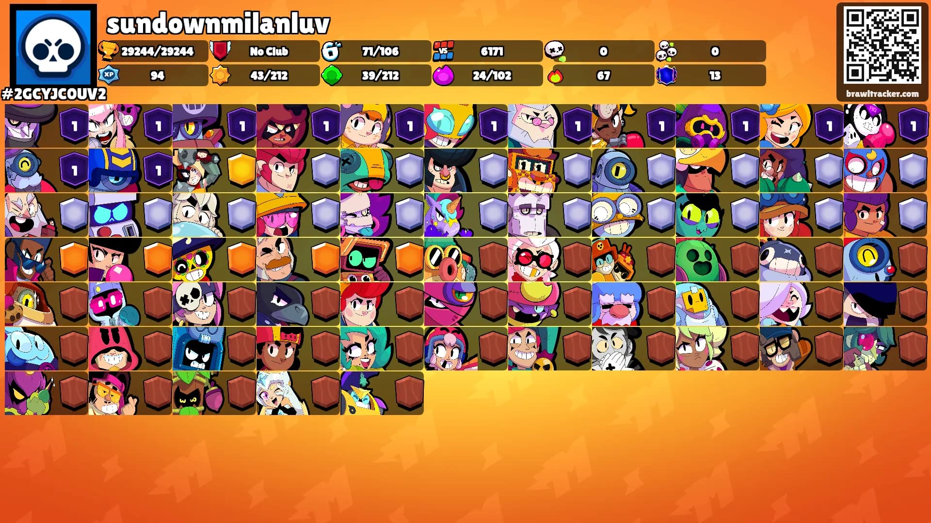 sundownmilanluv's Ranks