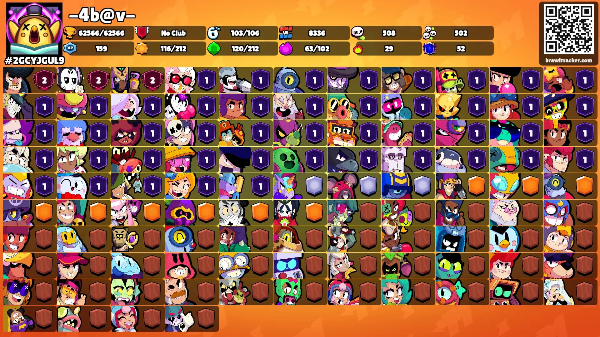 -4b@v-'s Ranks