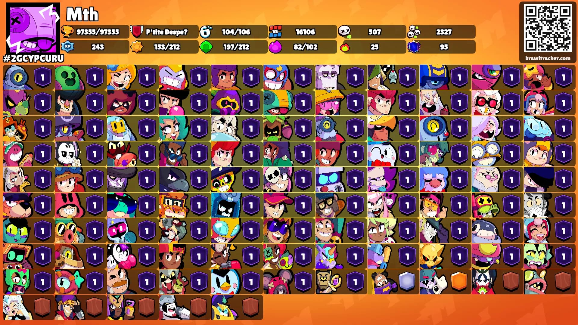 Mth's Ranks
