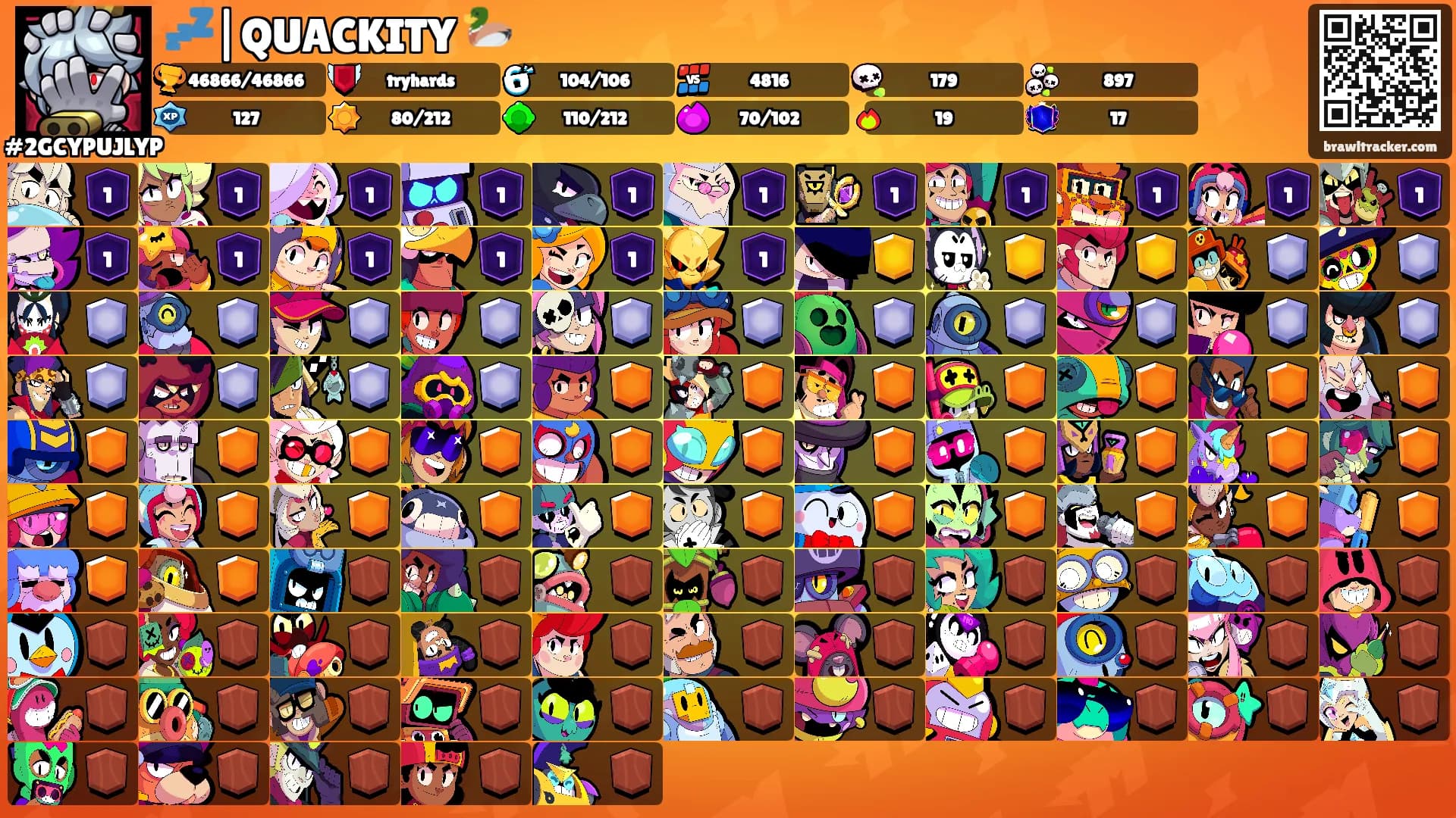 💤|QUACKITY 🦆's Ranks