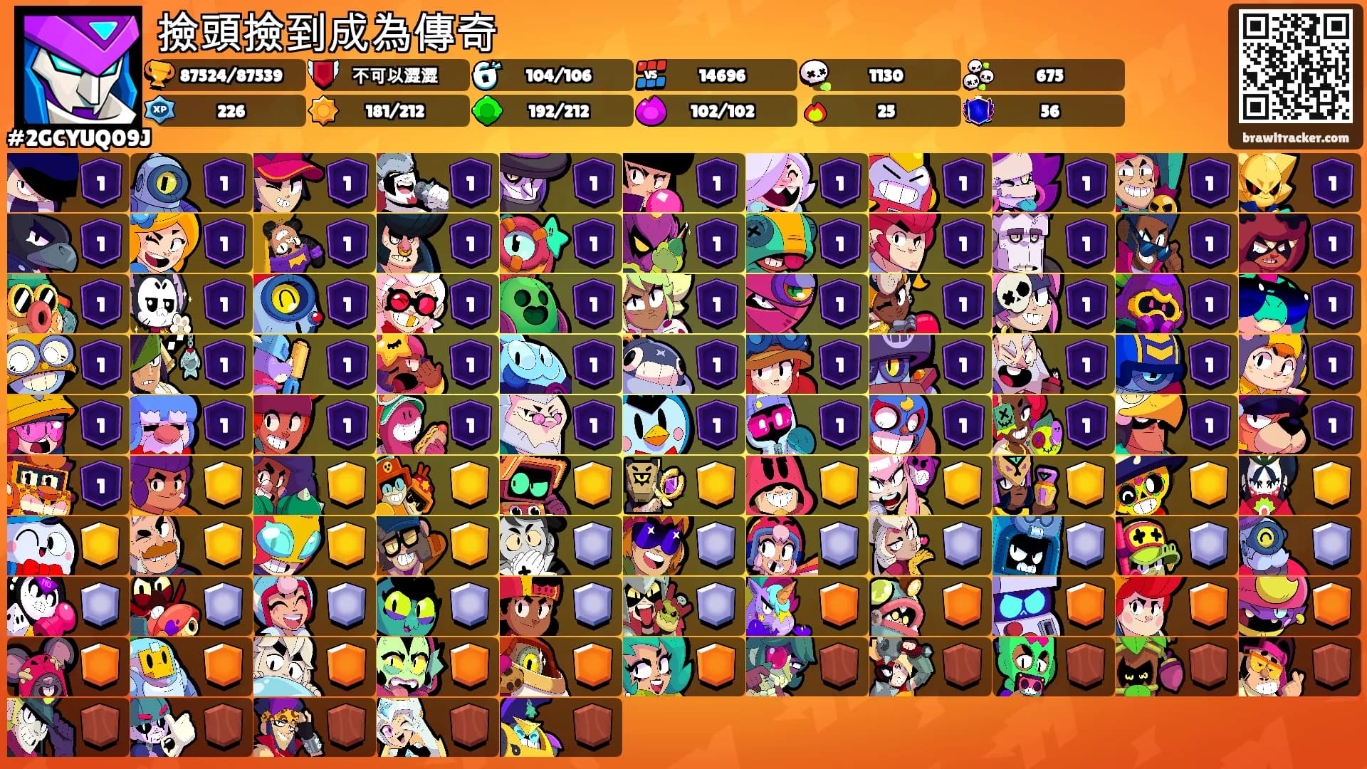 撿頭撿到成為傳奇's Ranks