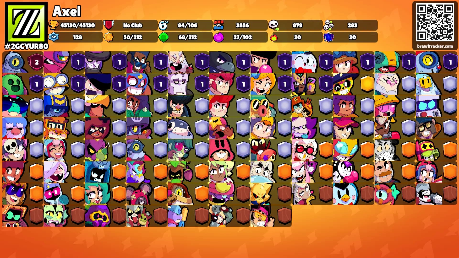 Axel's Ranks