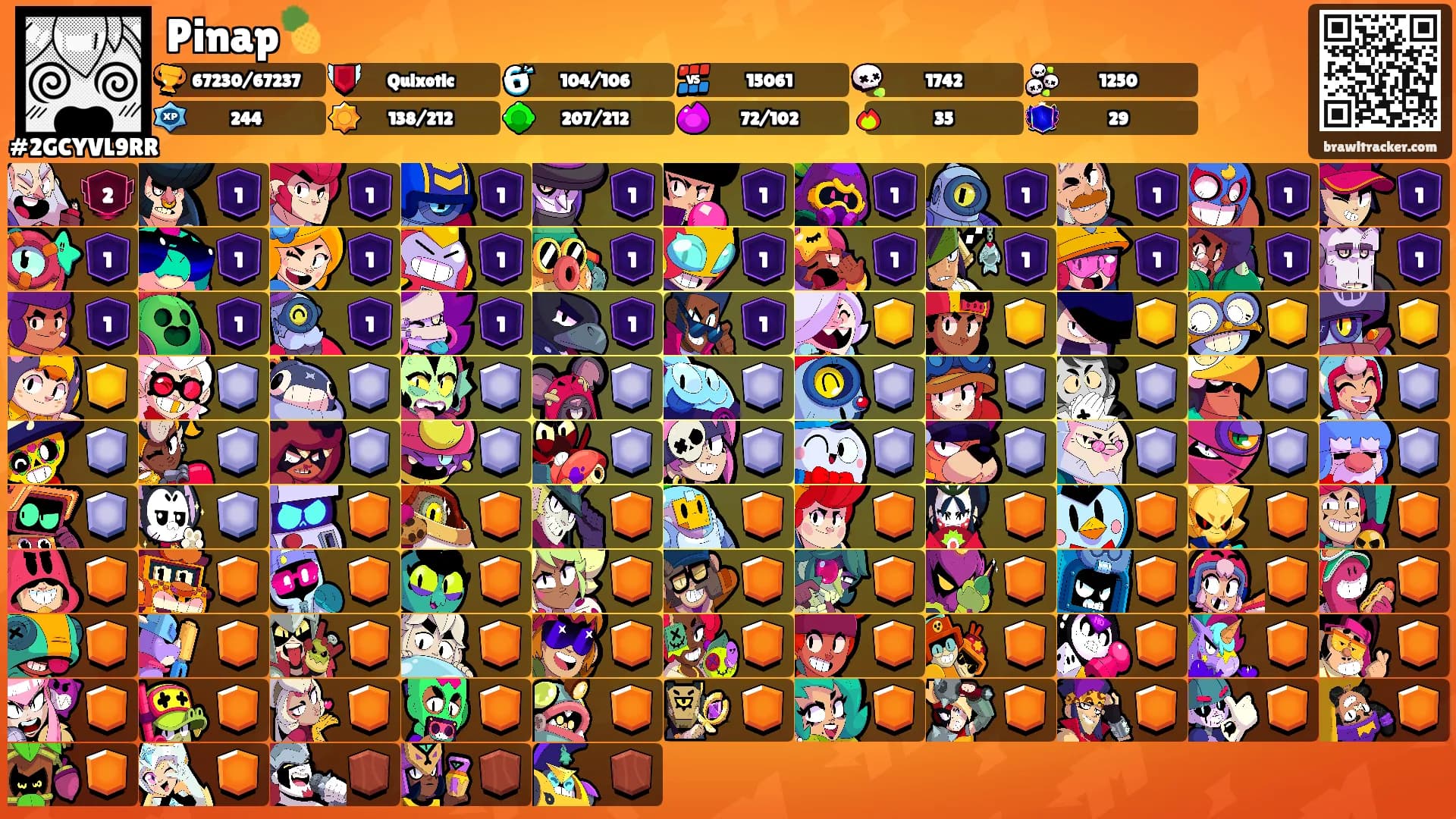 Pinap🍍's Ranks