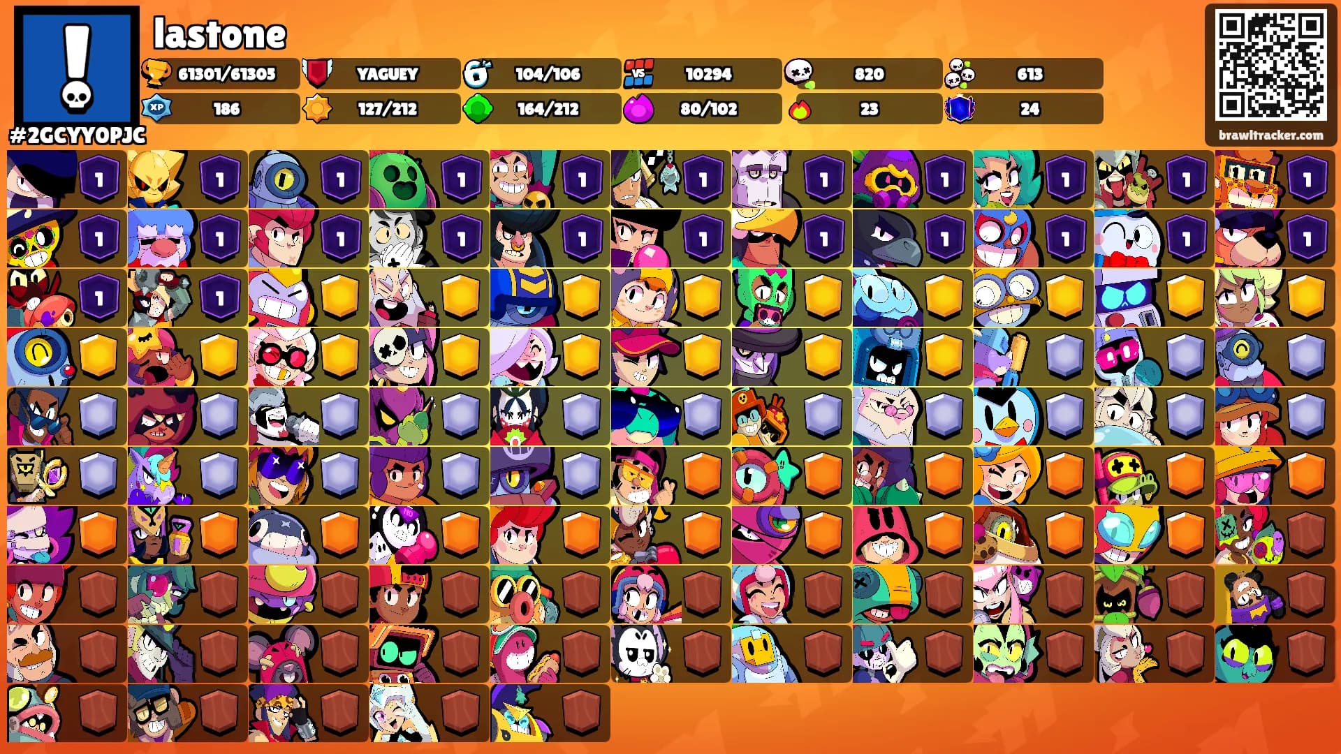 lastone's Ranks