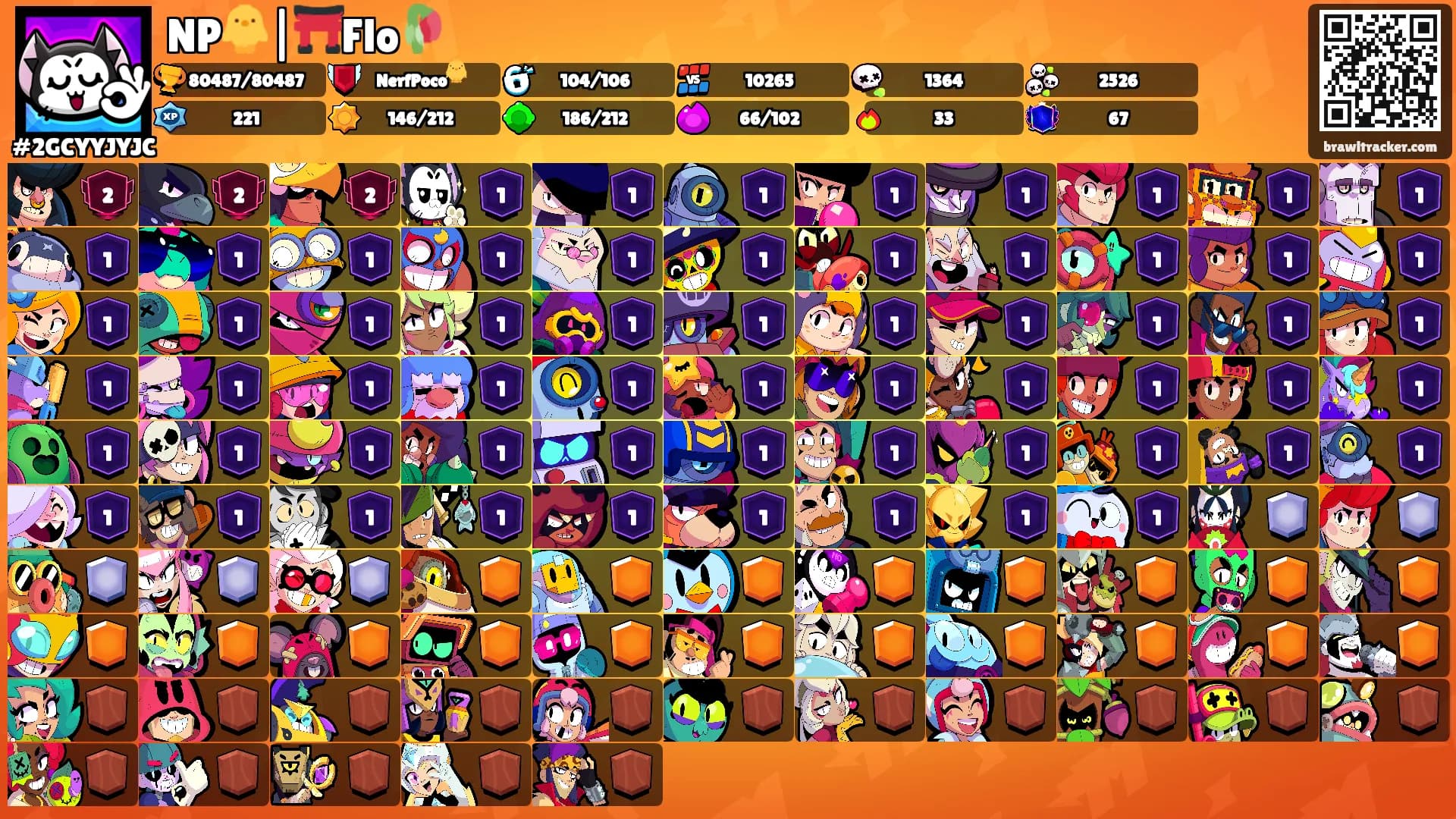 NP🐥|⛩️Flo🥀's Ranks