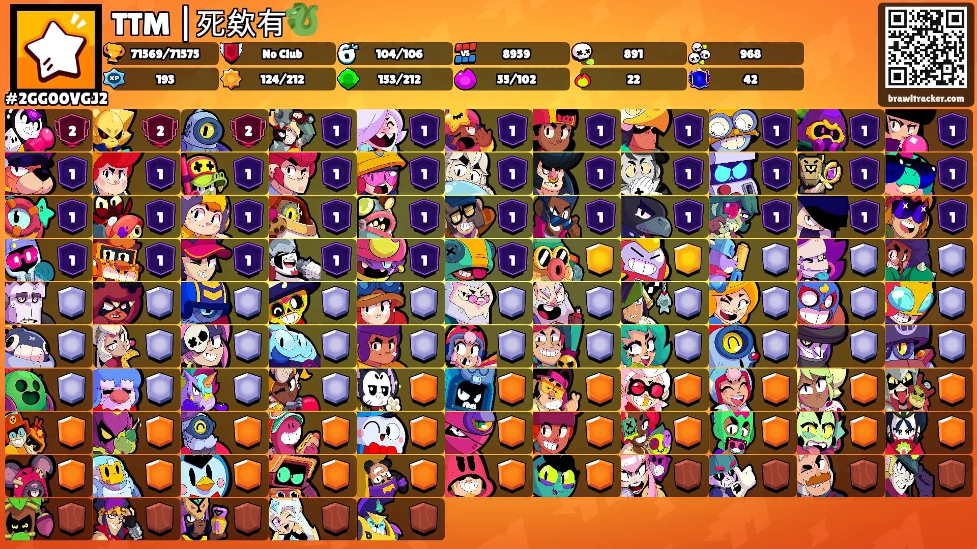 TTM |死欸有🐉's Ranks