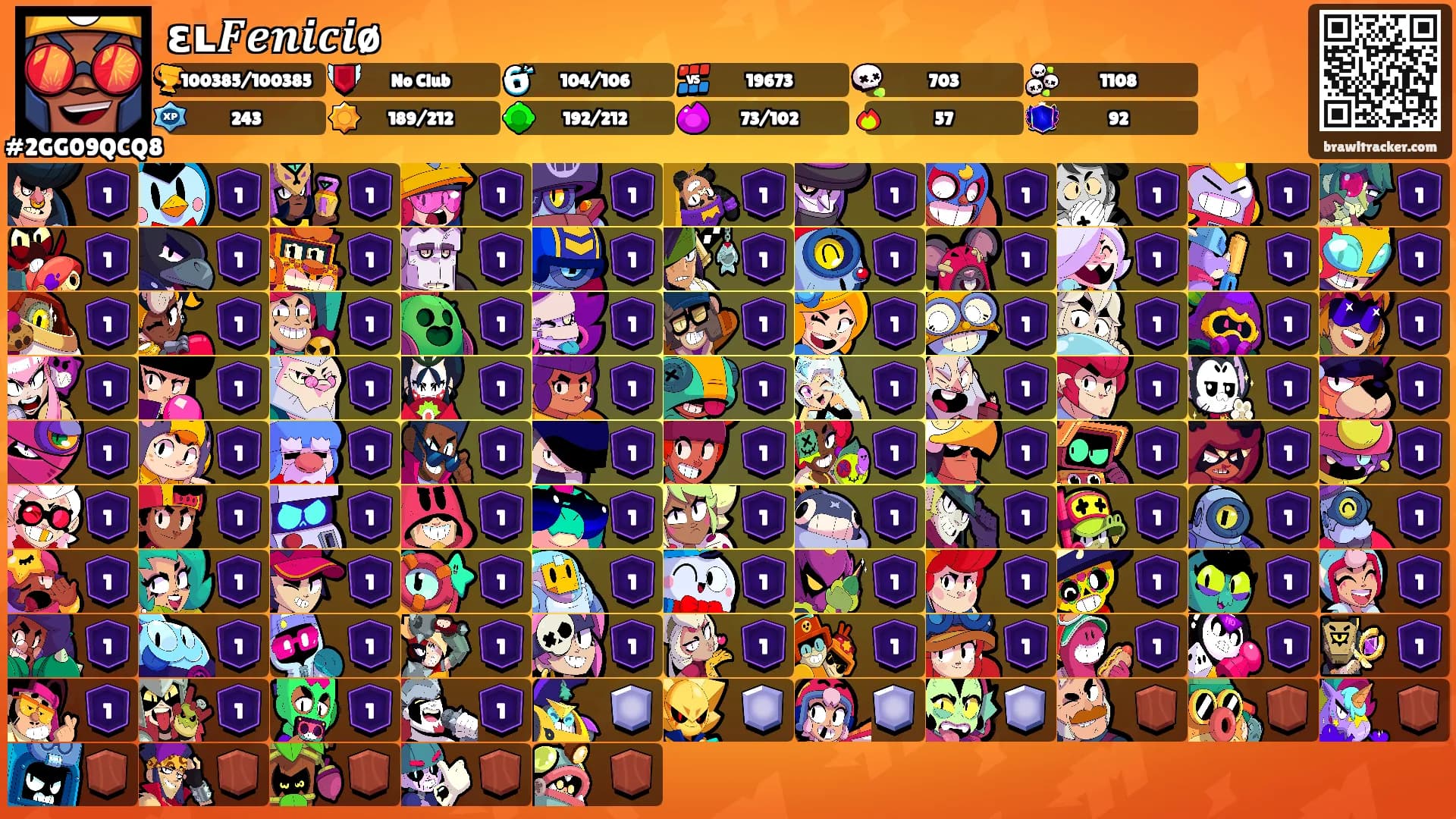 ɛʟ𝑭𝒆𝒏𝒊𝒄𝒊ø's Ranks