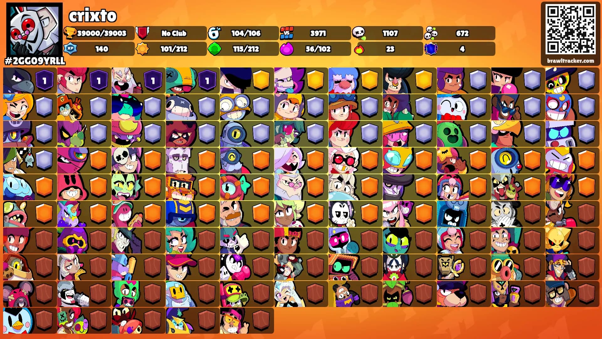crixto's Ranks