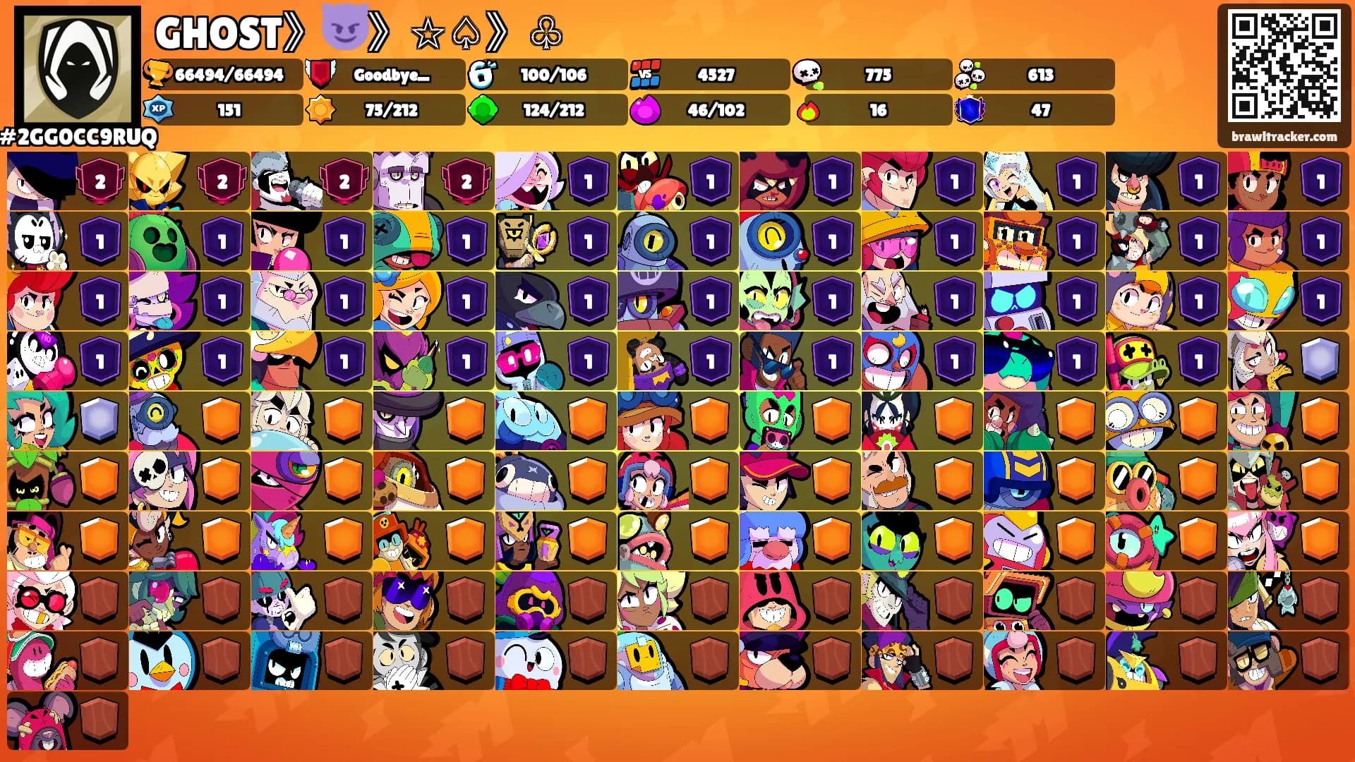 GHOST》😈》☆♤》♧'s Ranks