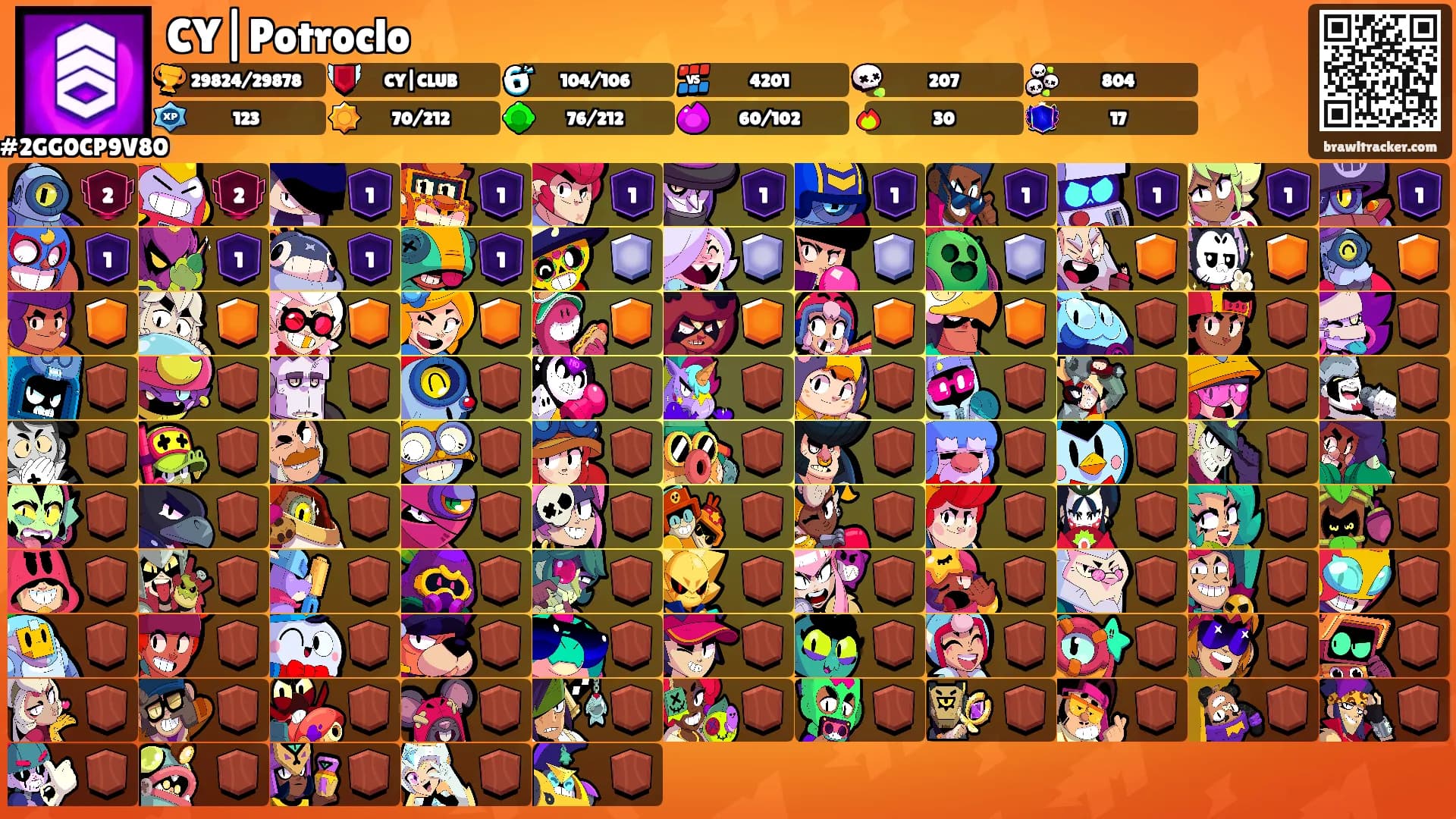 CY|Potroclo's Ranks