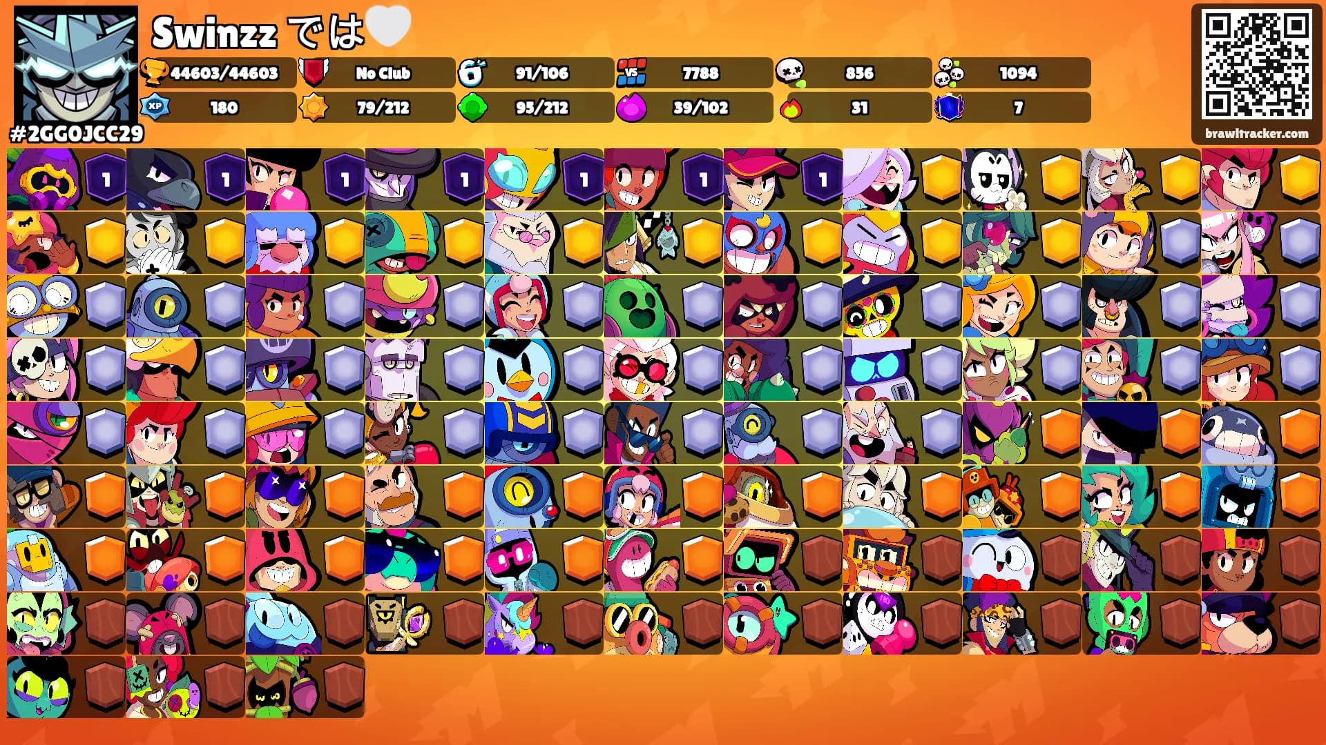 Swinzz では🤍's Ranks