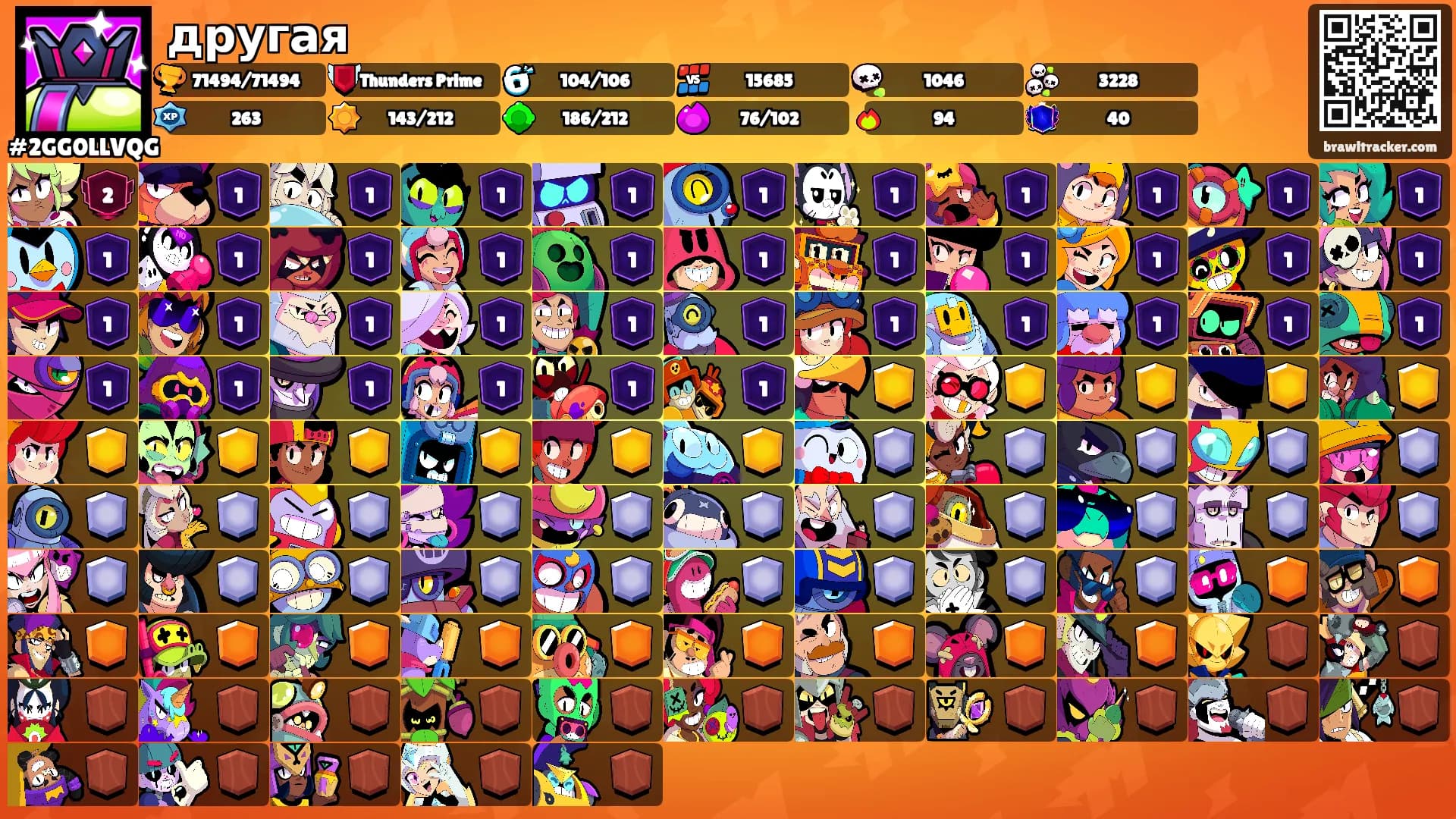 другая's Ranks
