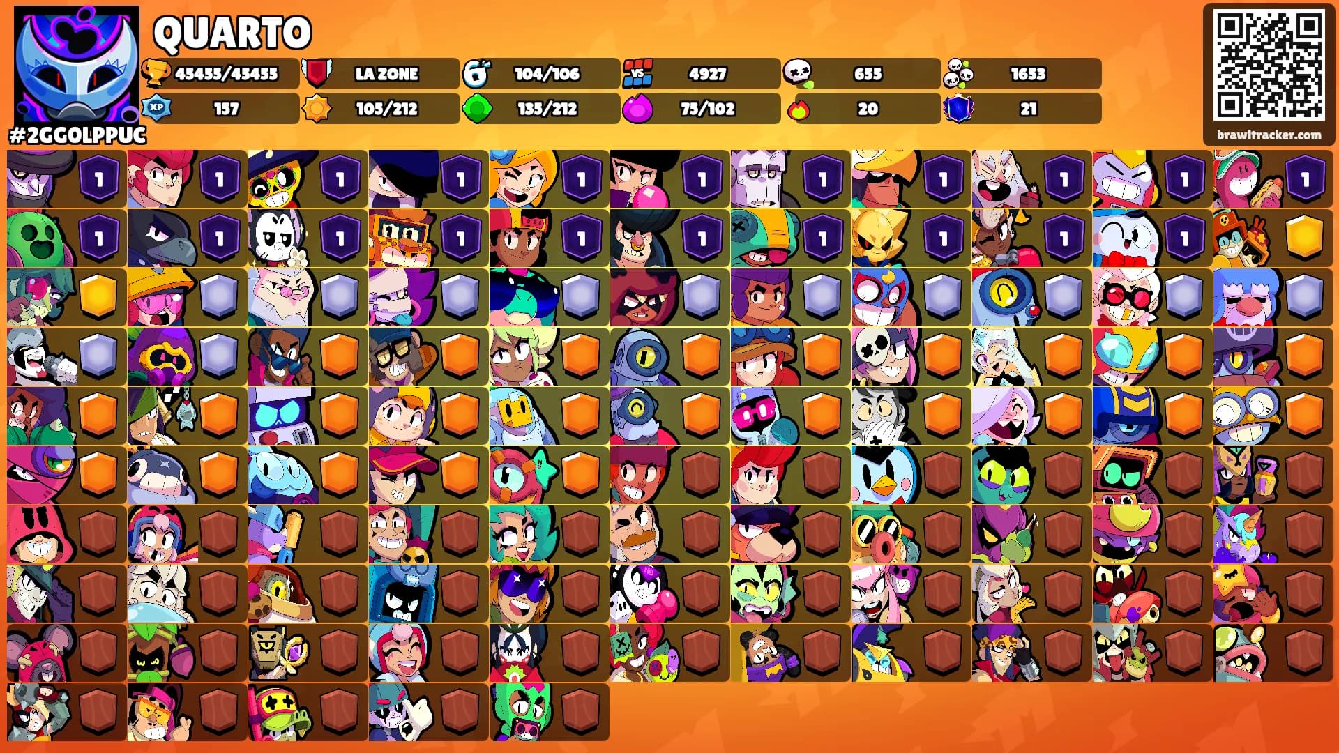 QUARTO's Ranks