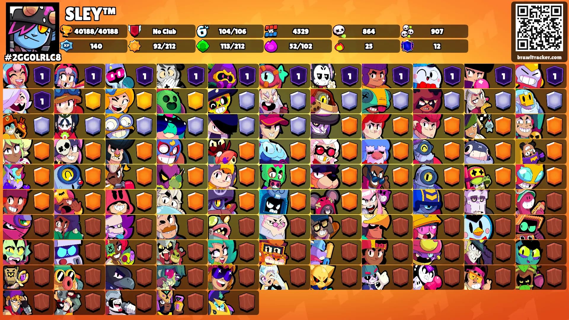 SLEY™'s Ranks