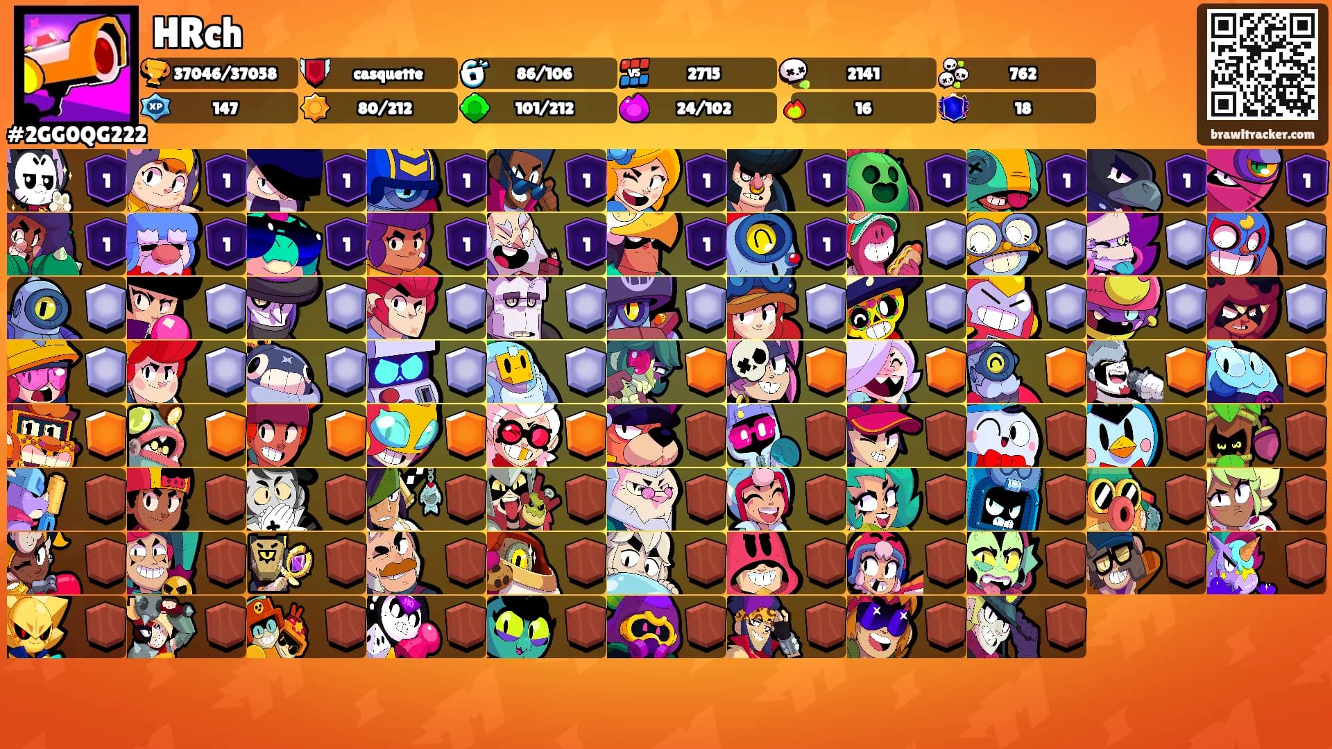 HRch's Ranks