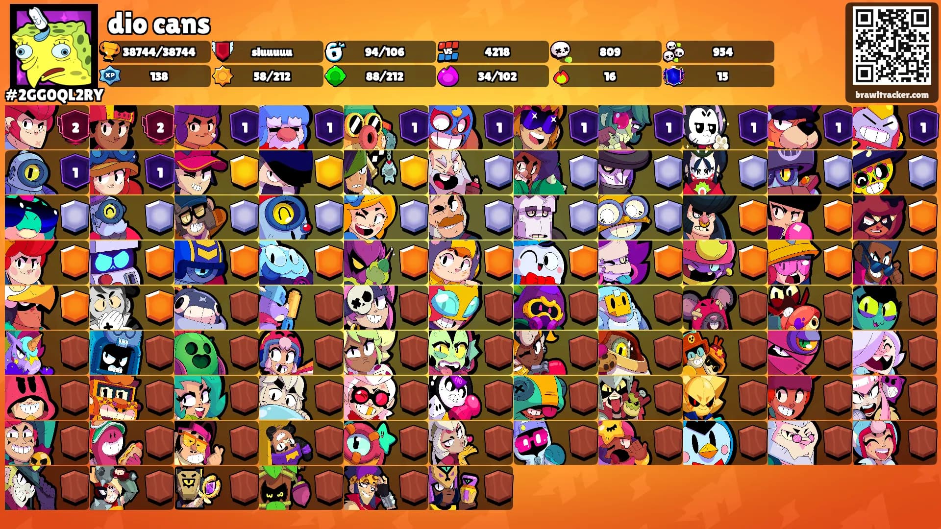 dio cans's Ranks