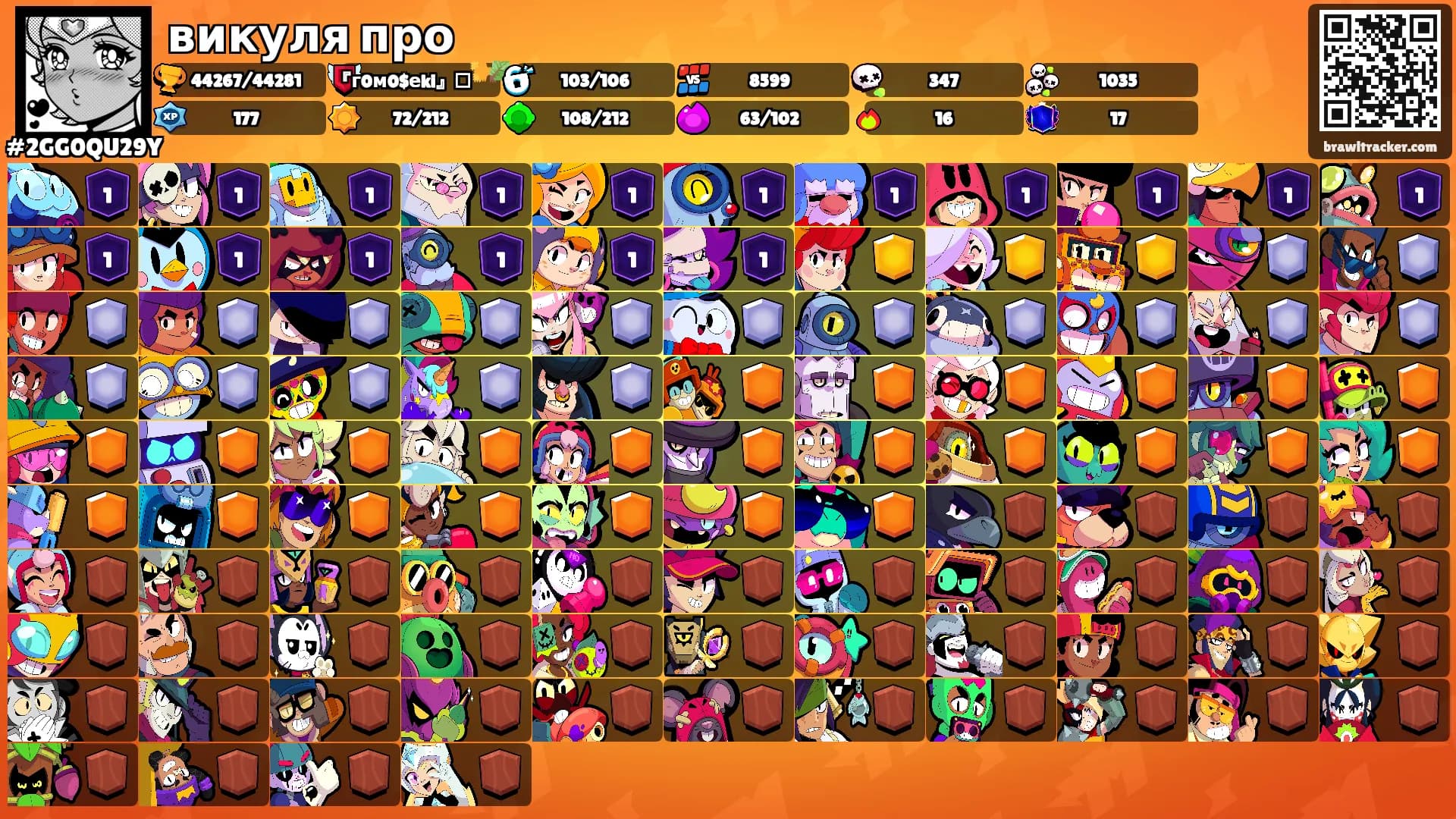 викуля про's Ranks