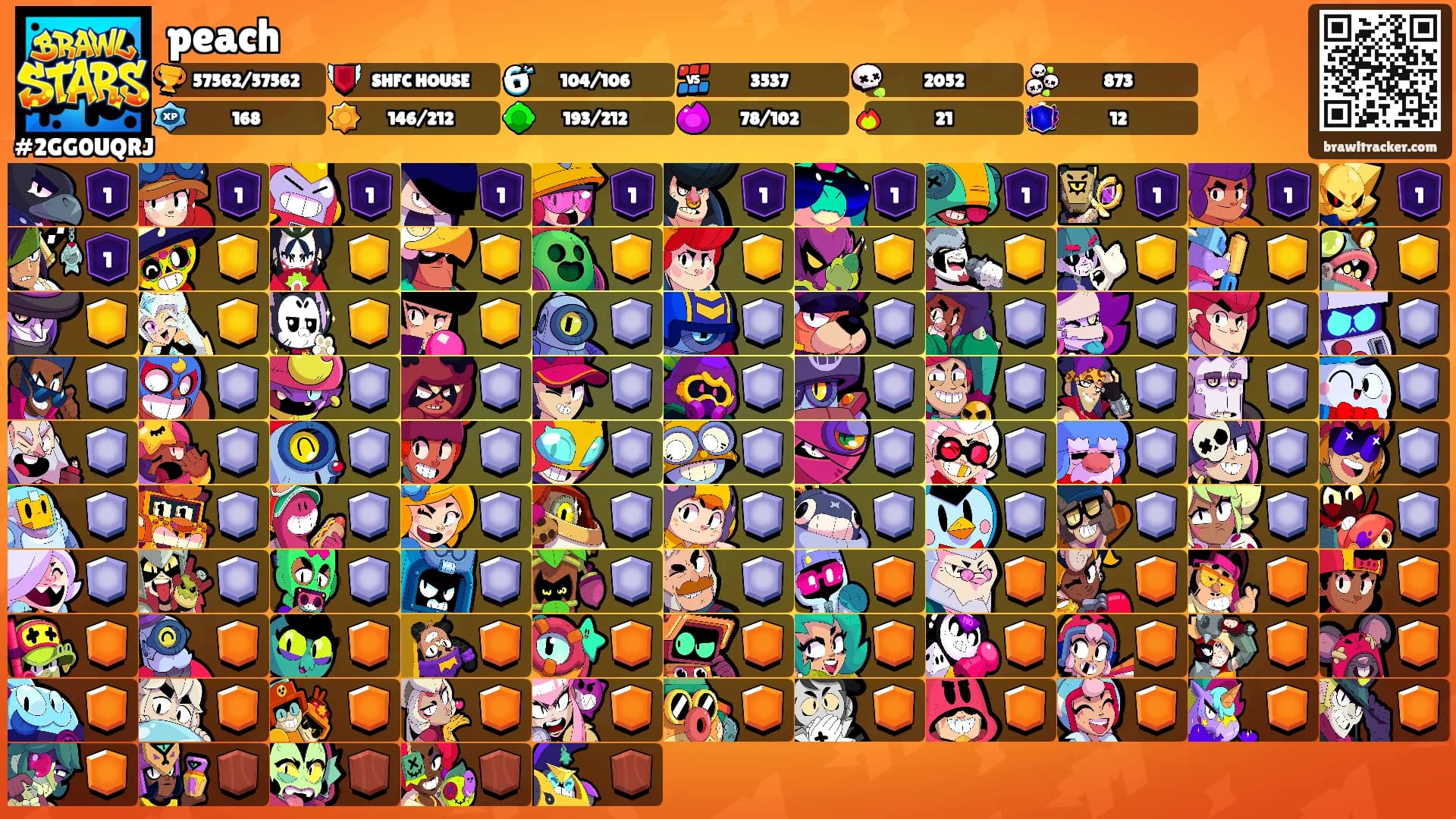 peach's Ranks