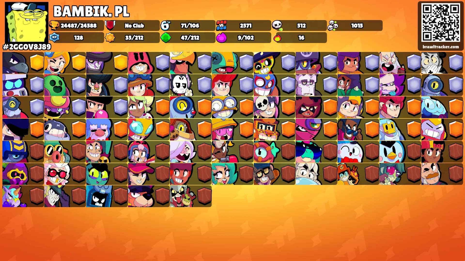 BAMBIK. PL's Ranks