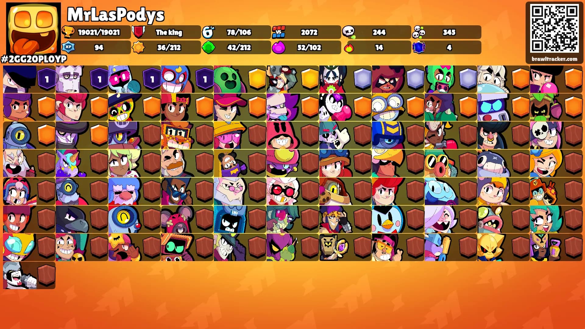 MrLasPodys's Ranks