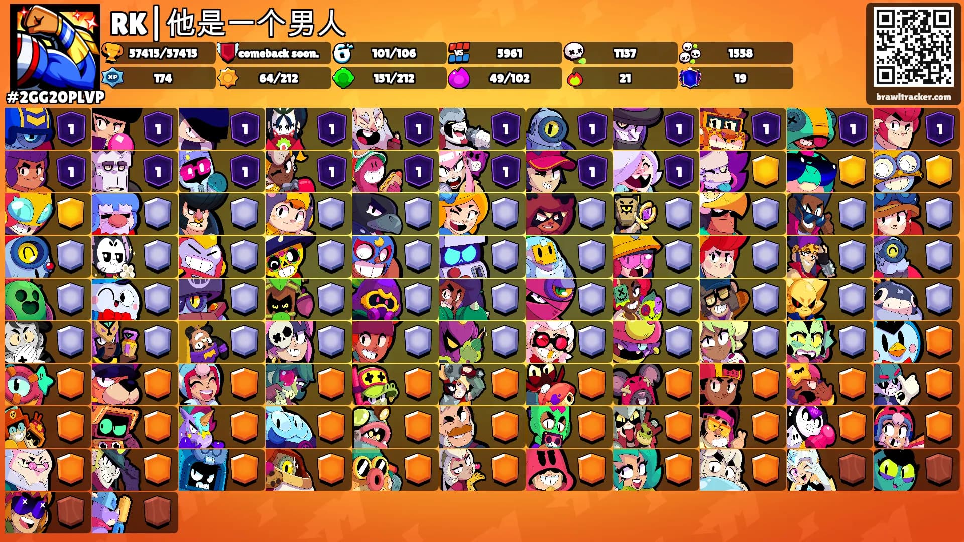 RK|他是一个男人's Ranks