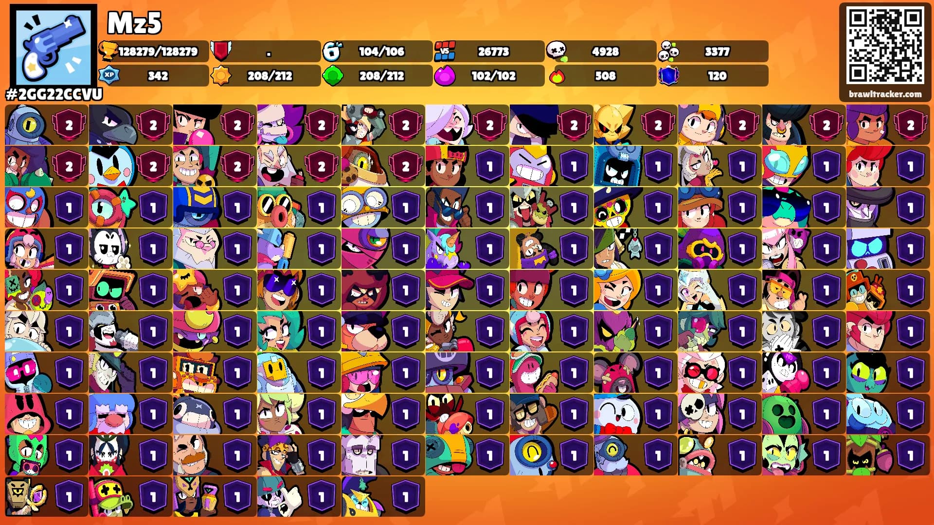 Mz5's Ranks