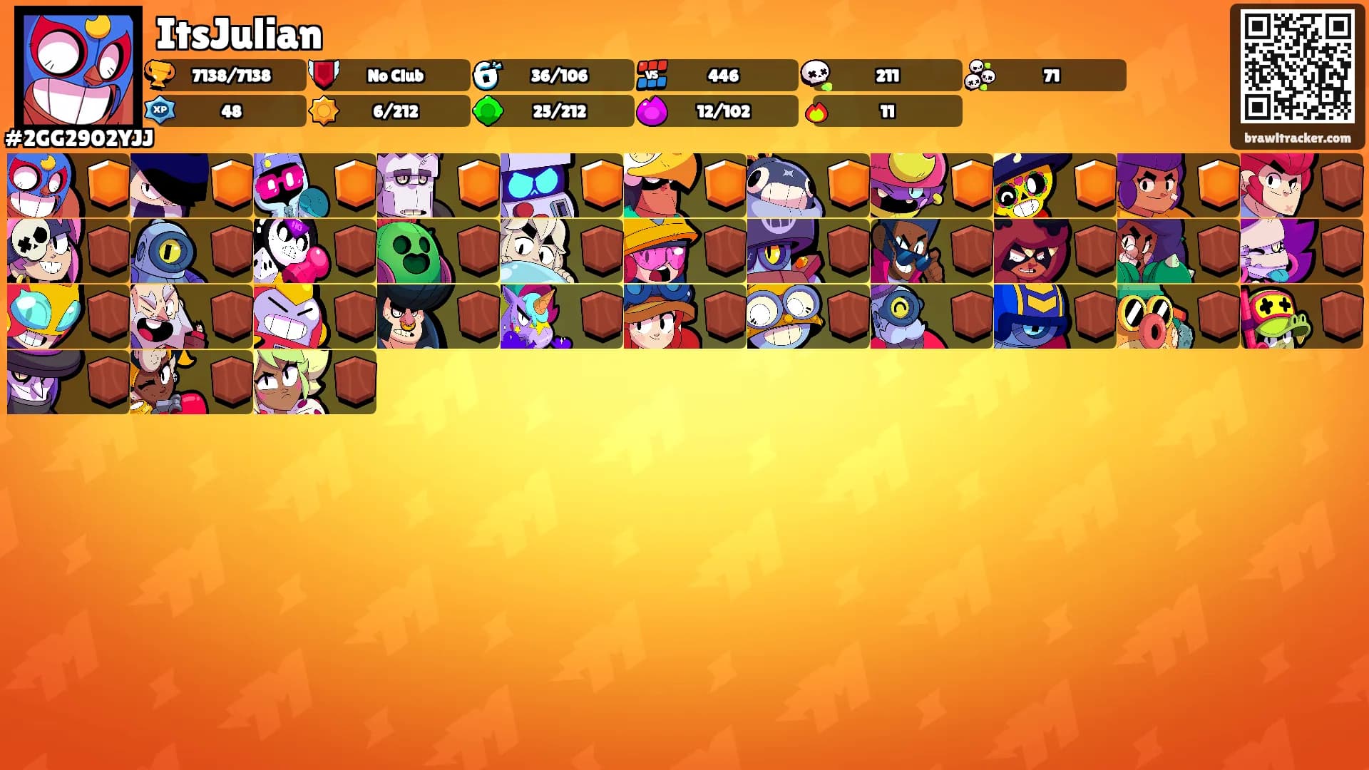 ItsJulian's Ranks