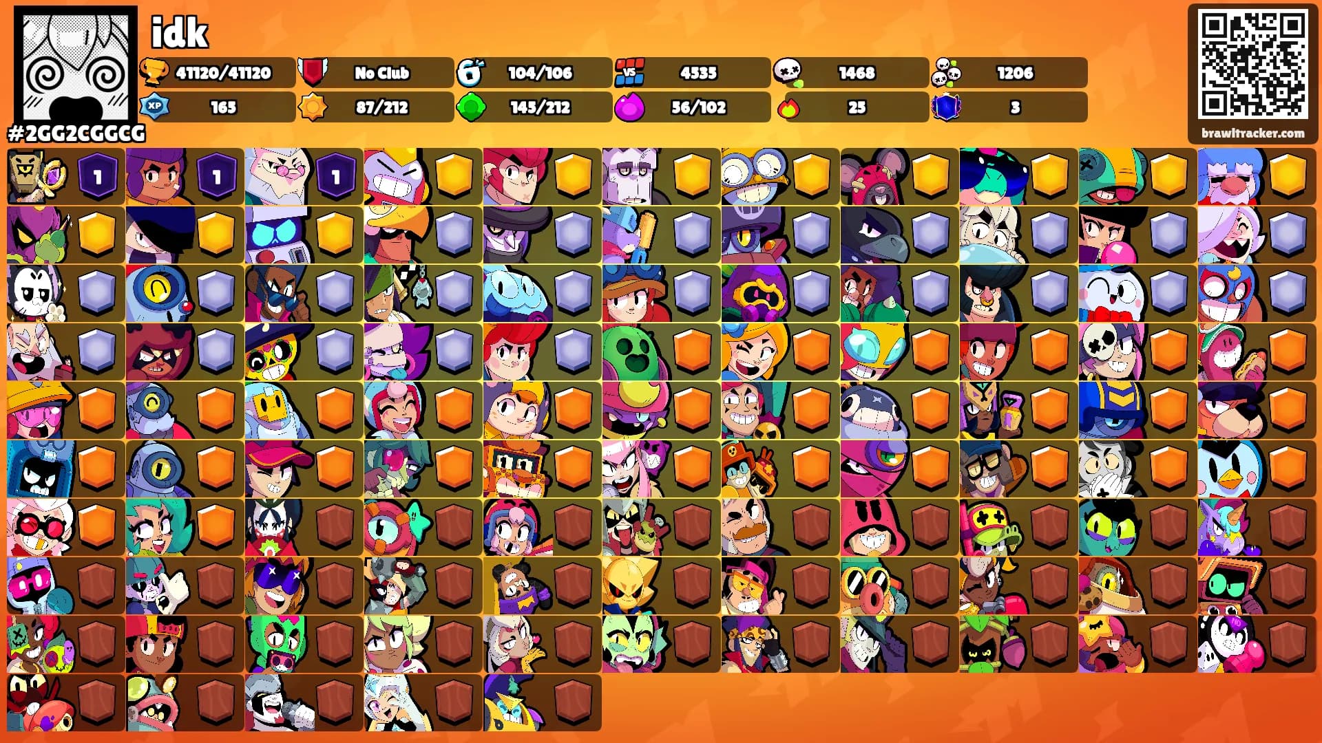 idk's Ranks