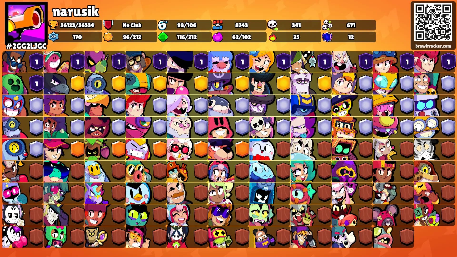 narusik's Ranks