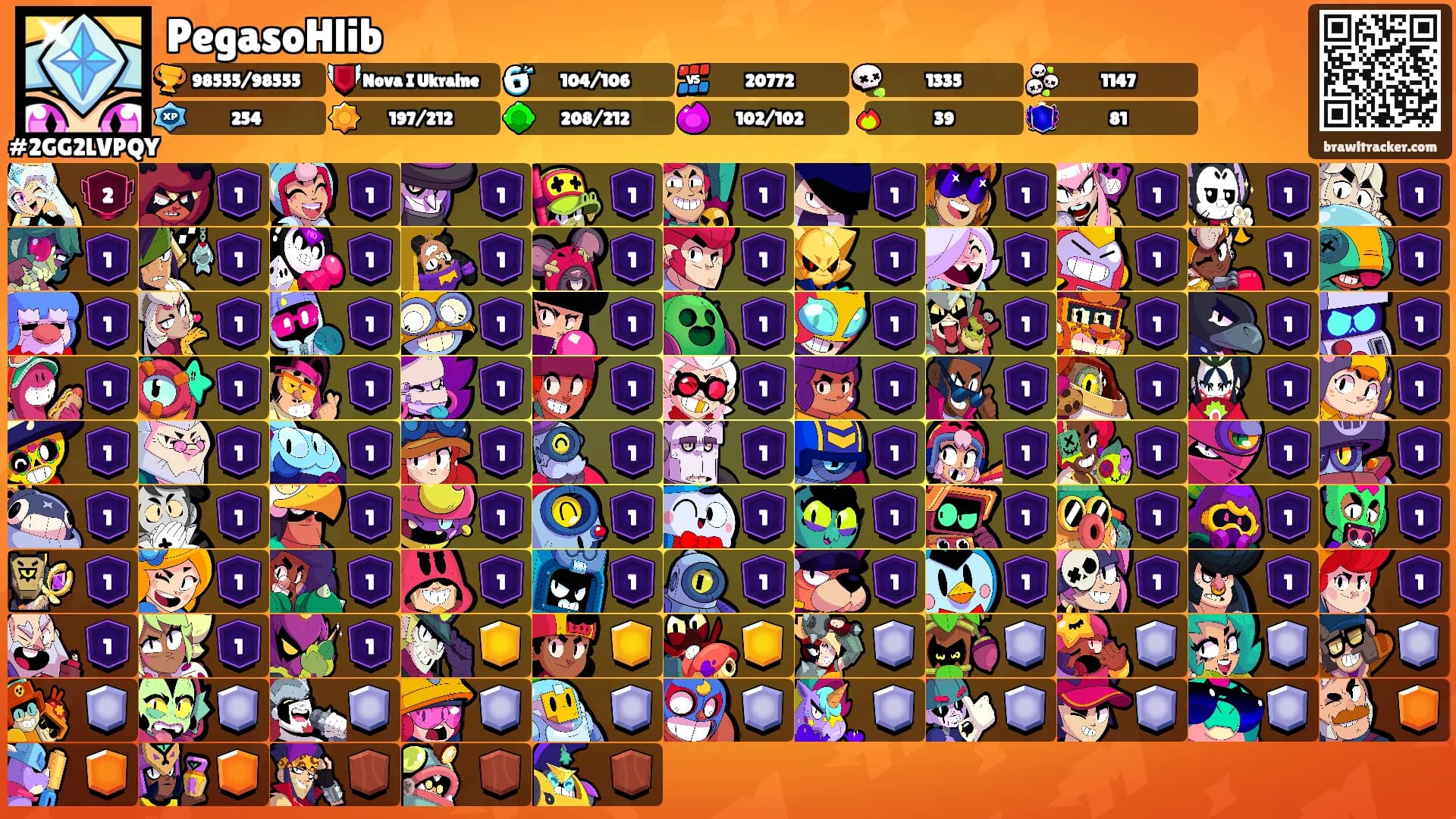PegasoHlib's Ranks