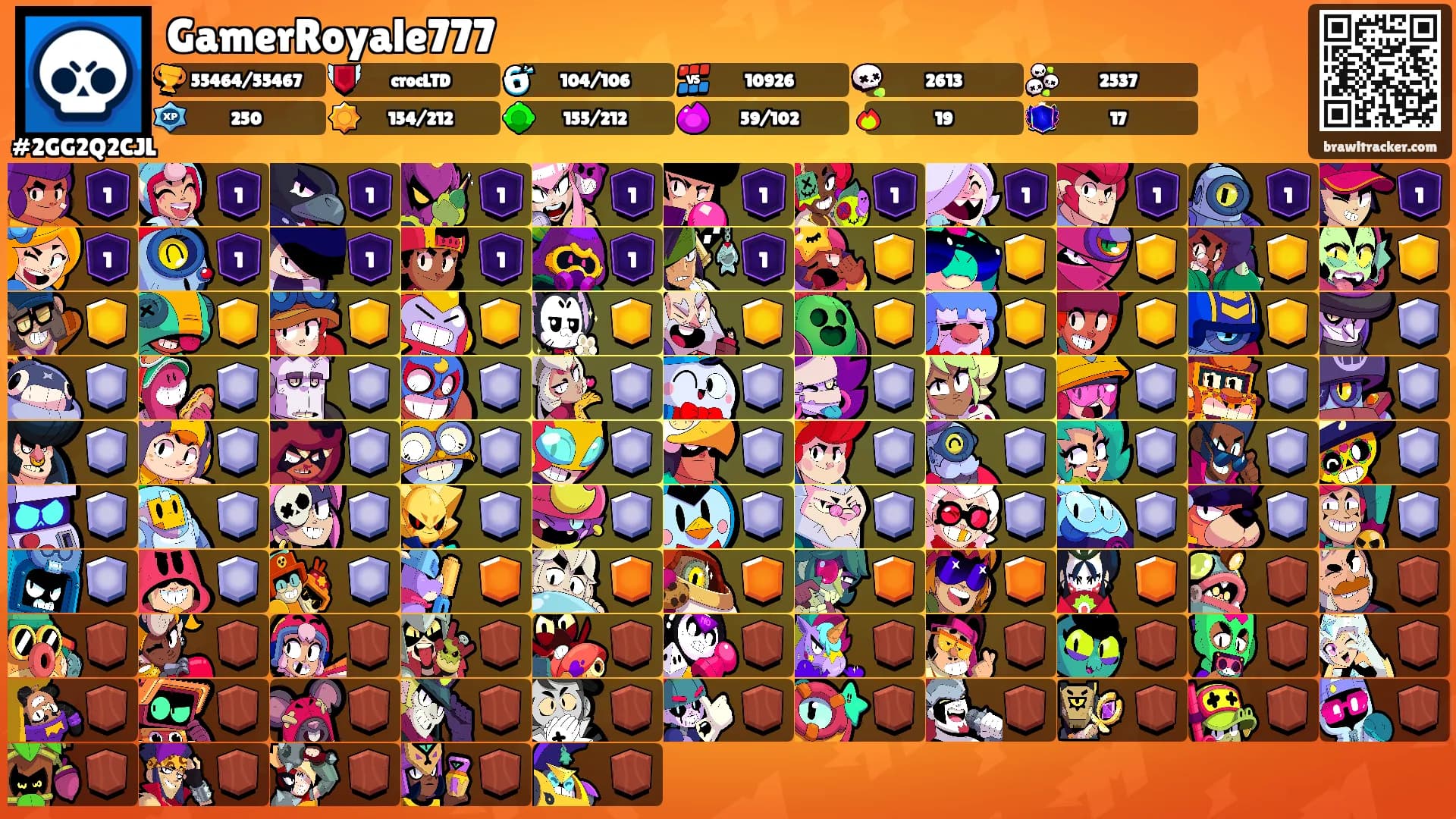 GamerRoyale777's Ranks