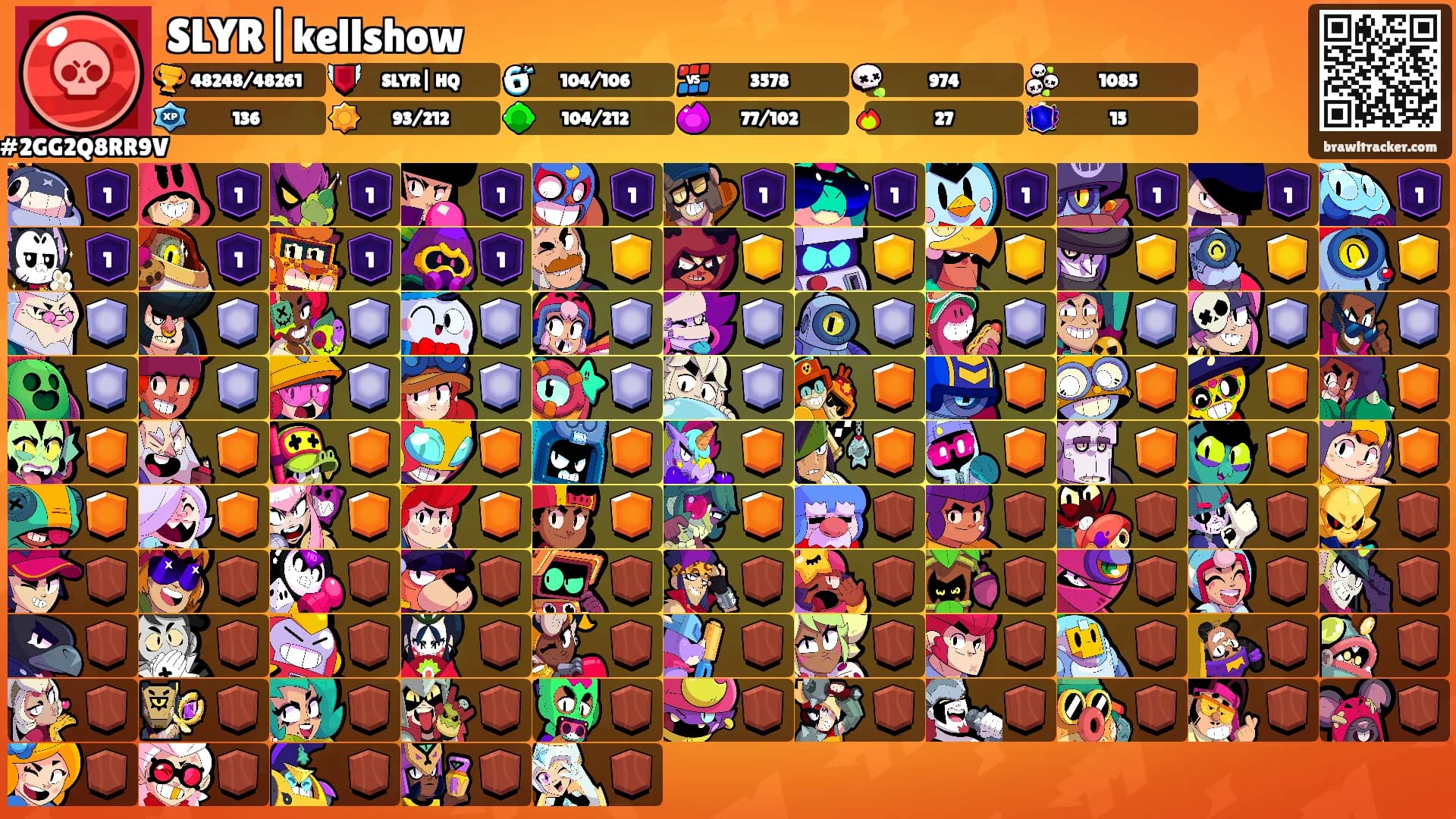 SLYR|kellshow's Ranks