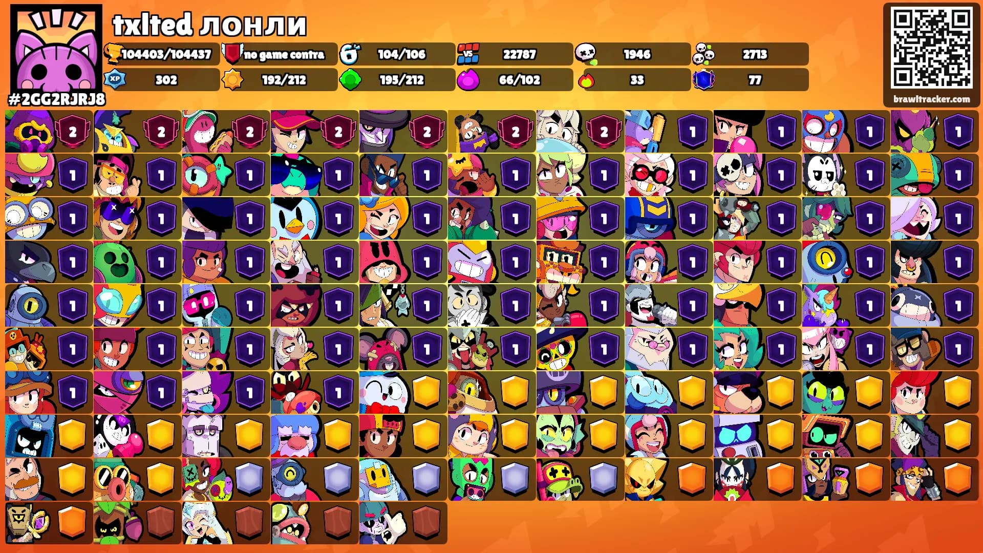 txlted лонли's Ranks