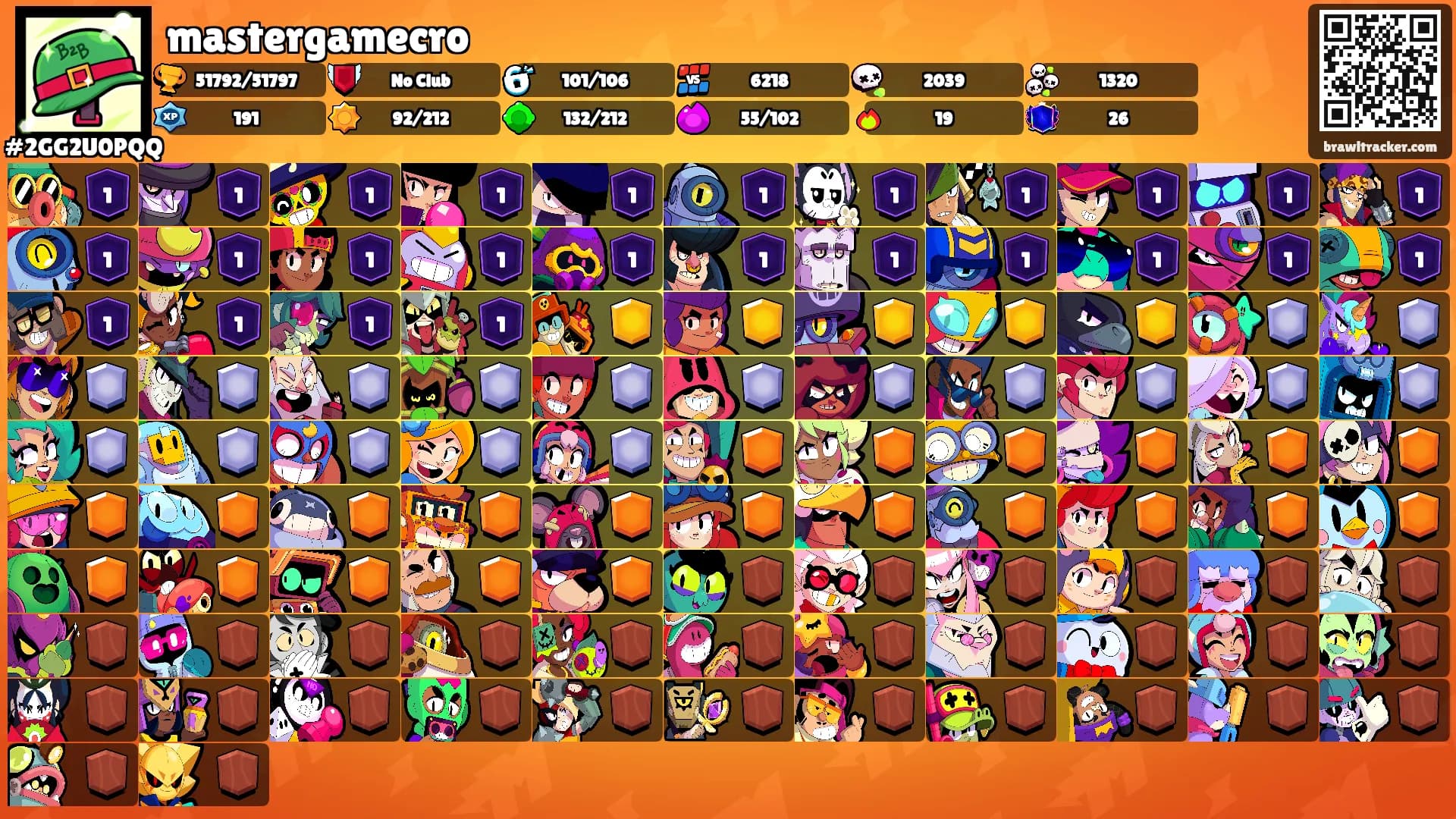 mastergamecro's Ranks