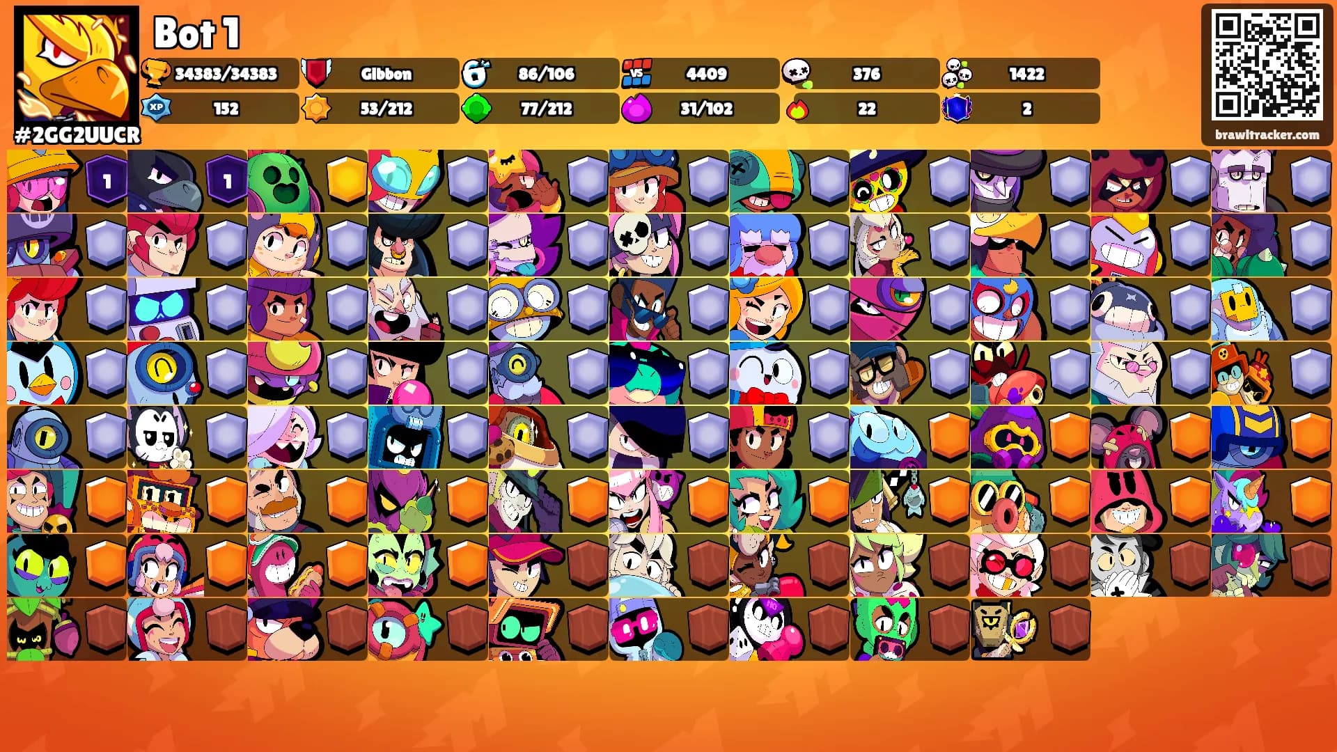 Bot 1's Ranks