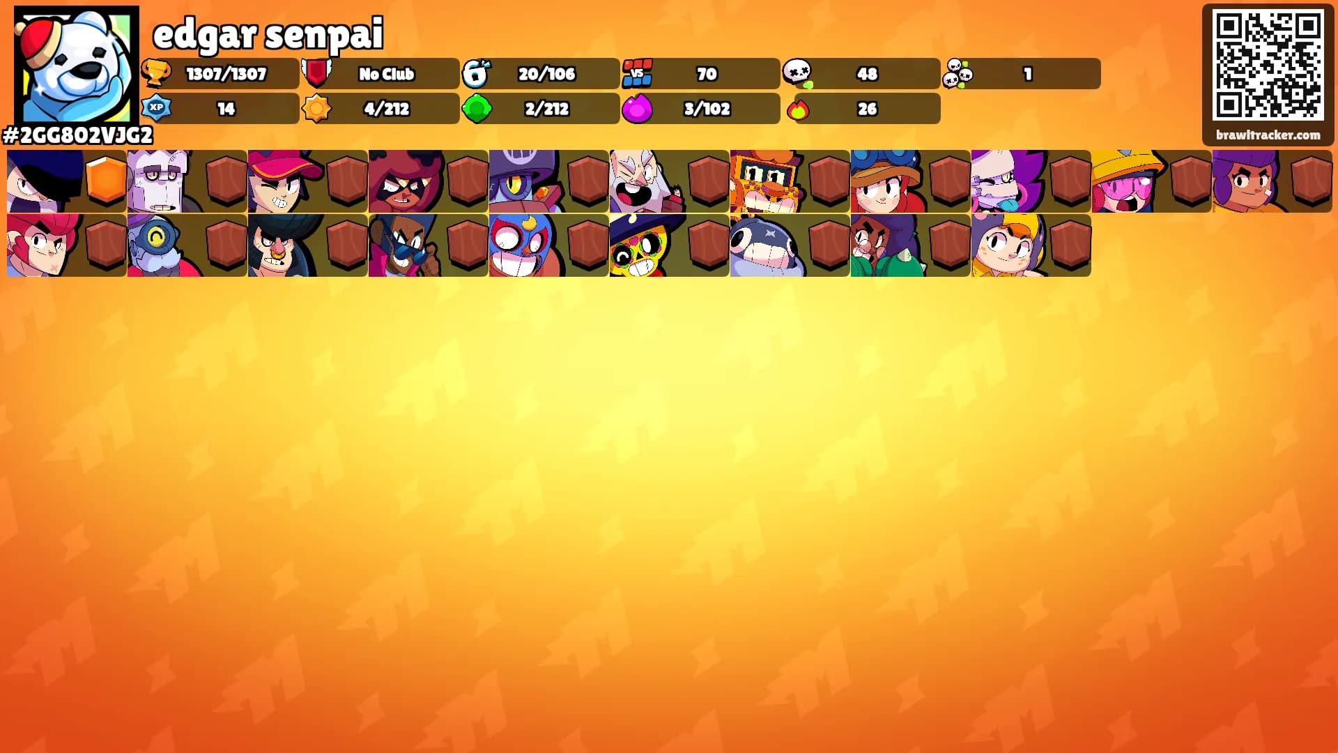 edgar senpai's Ranks