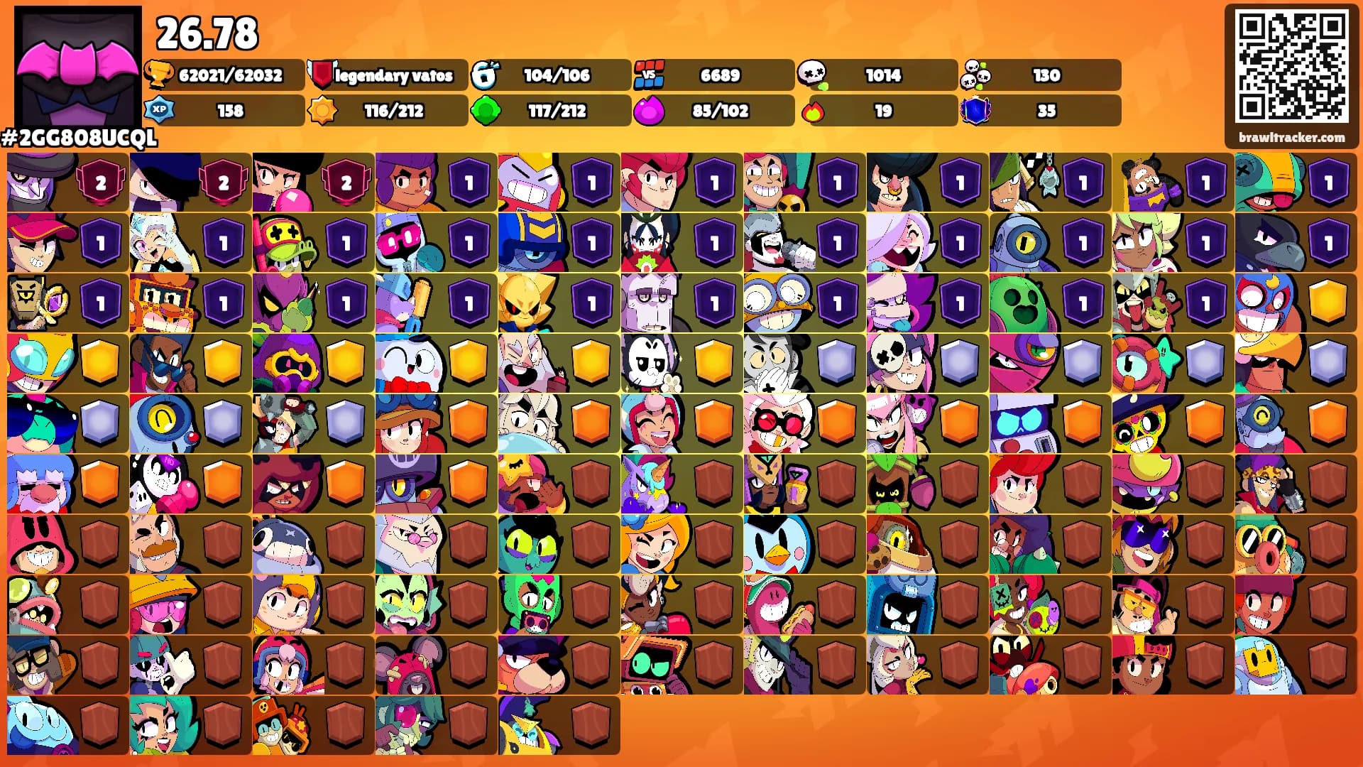 26.78's Ranks