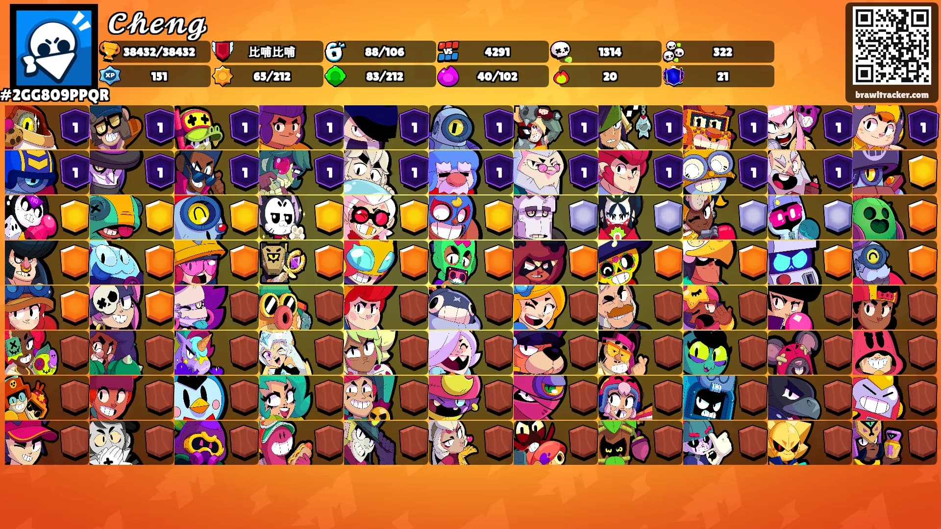 𝓒𝓱𝓮𝓷𝓰's Ranks