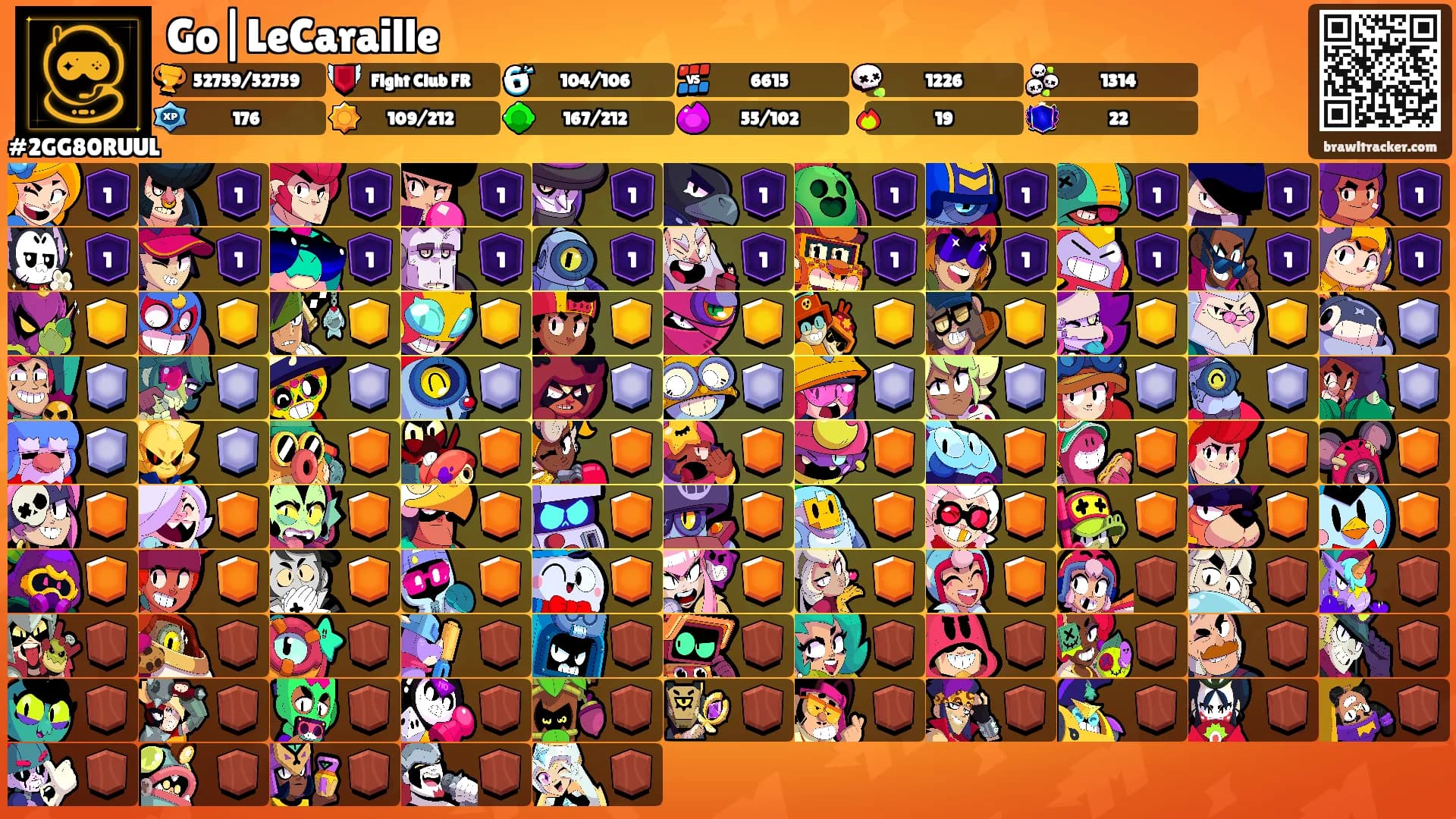 Go|LeCaraille's Ranks