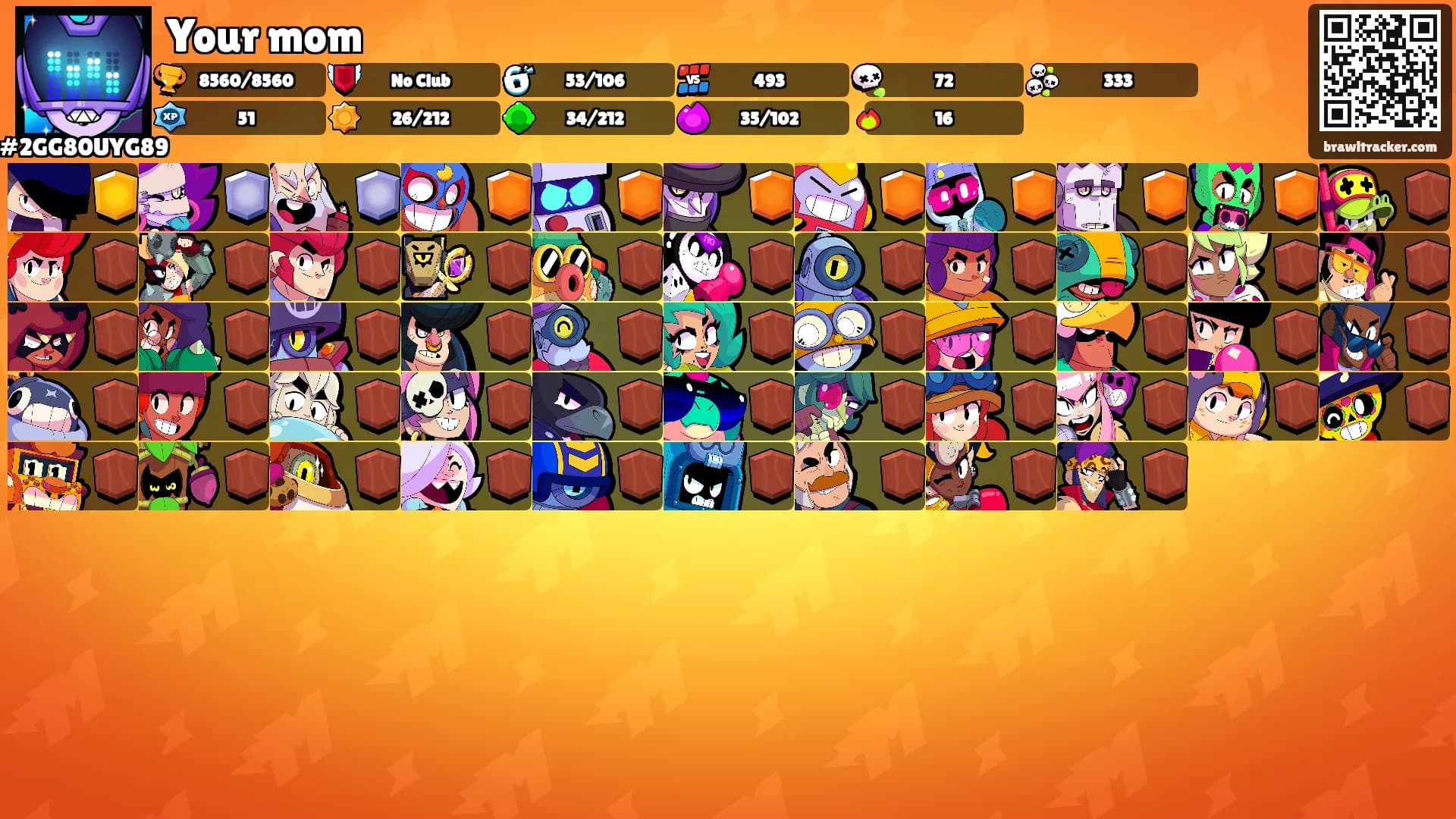 Your mom's Ranks